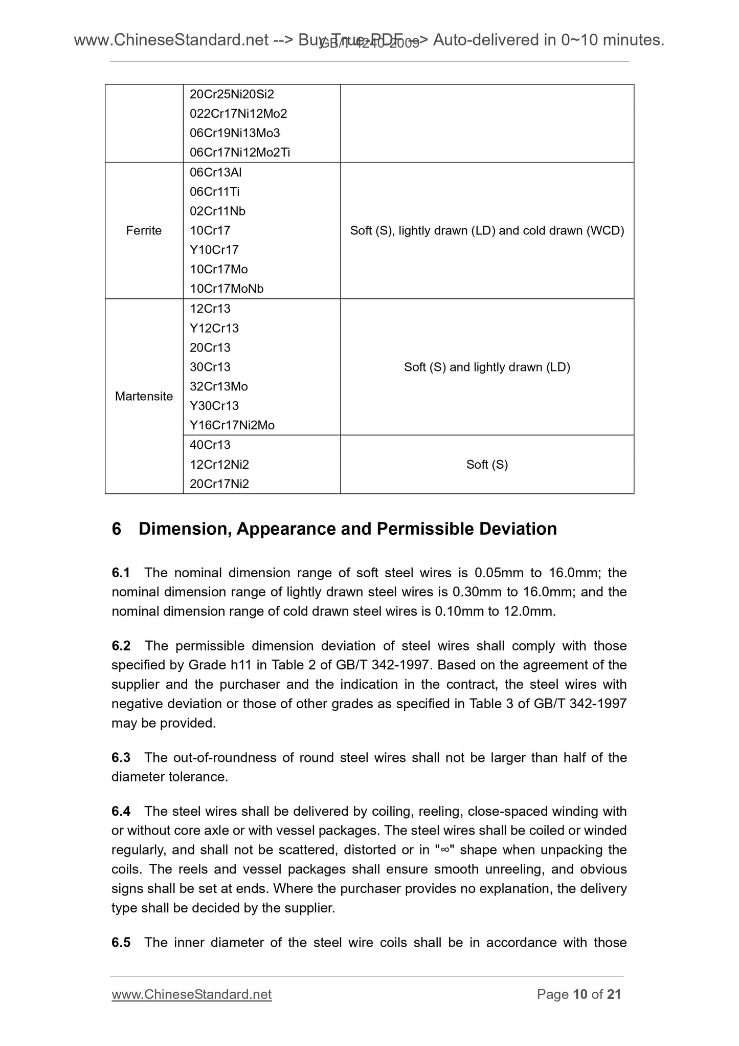 GB/T 4240-2009 Page 8