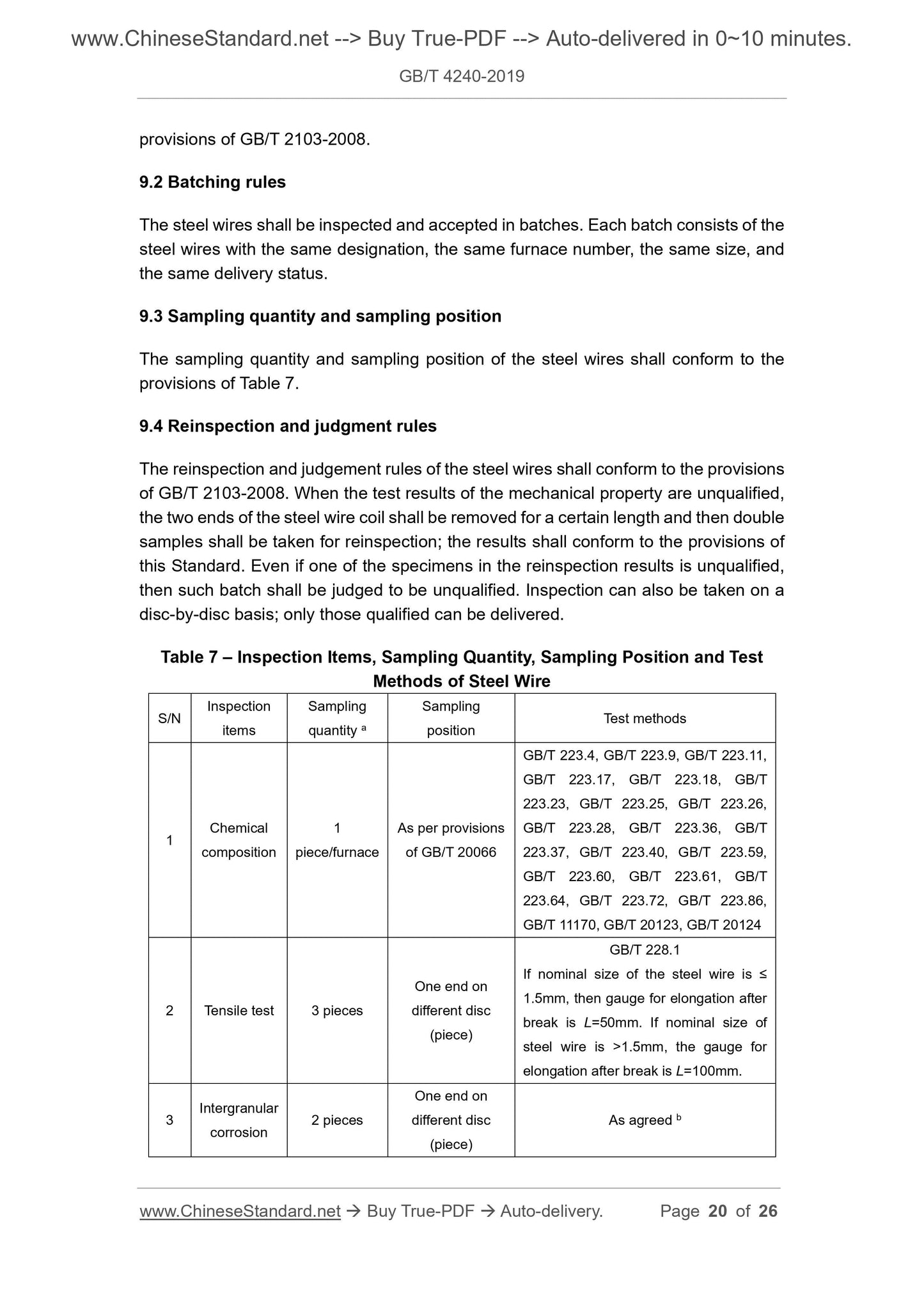 GB/T 4240-2019 Page 6