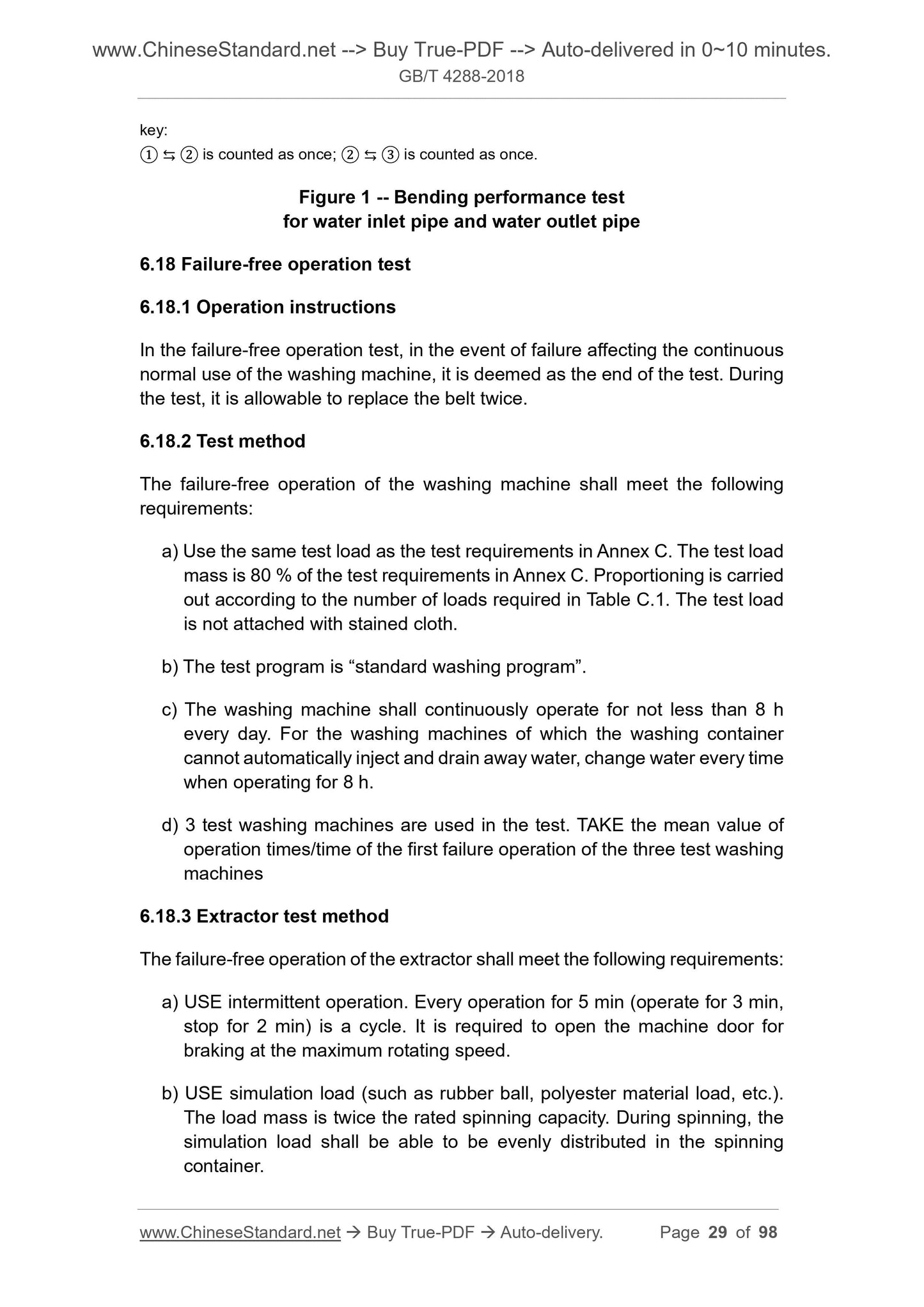 GB/T 4288-2018 Page 10