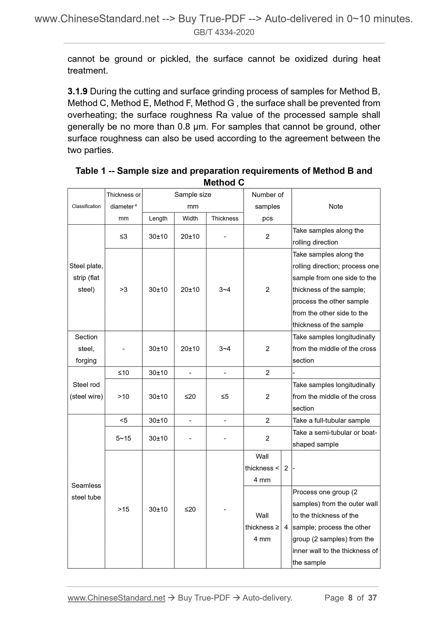 GB/T 4334-2020 Page 5