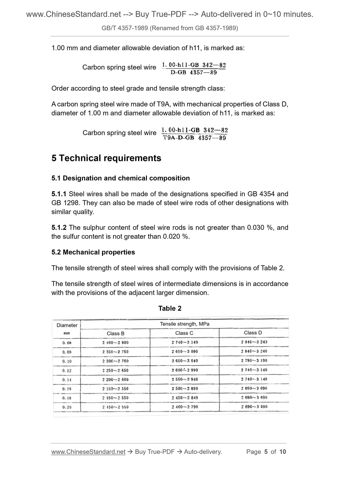 GB/T 4357-1989 Page 4