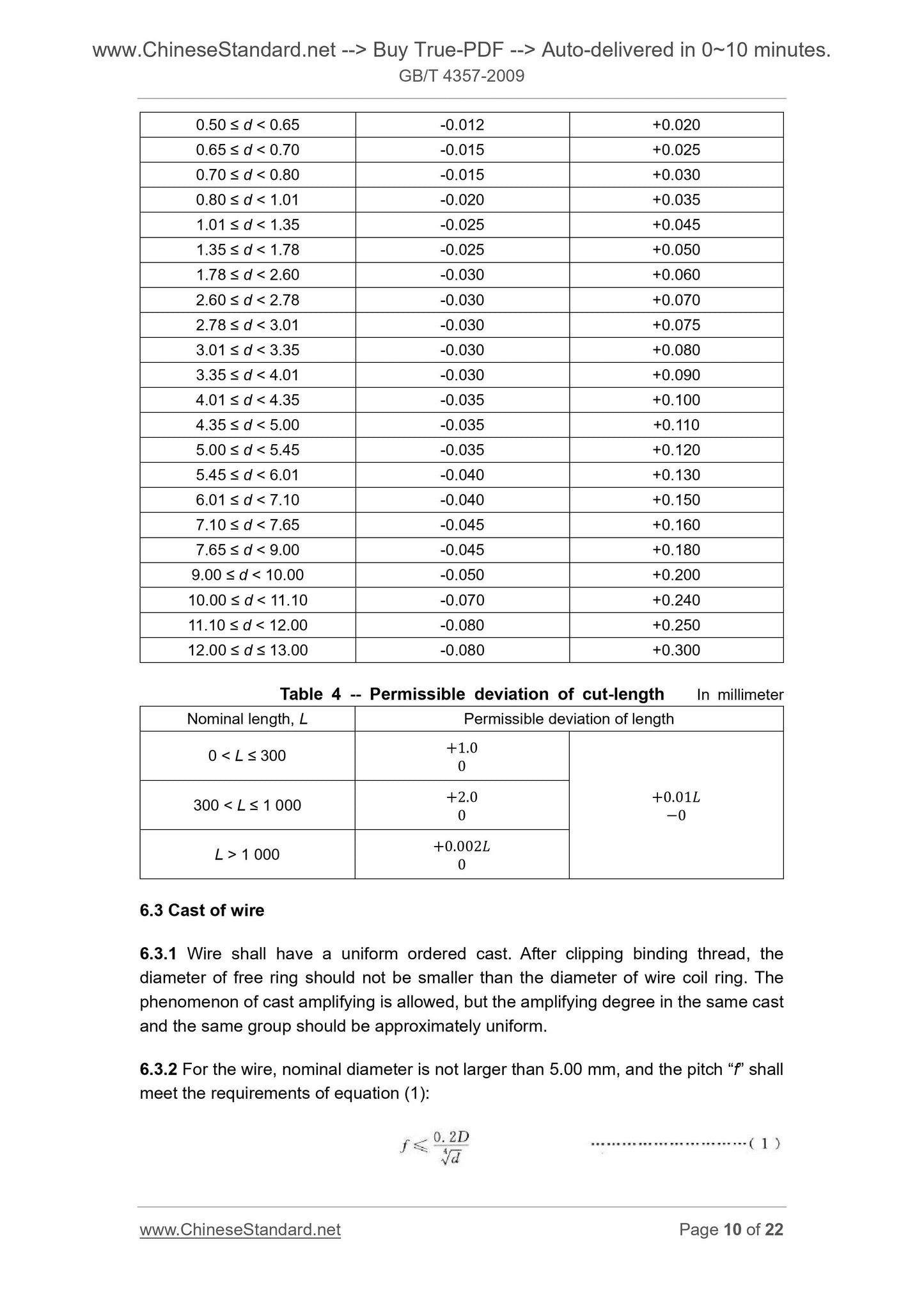 GB/T 4357-2009 Page 6