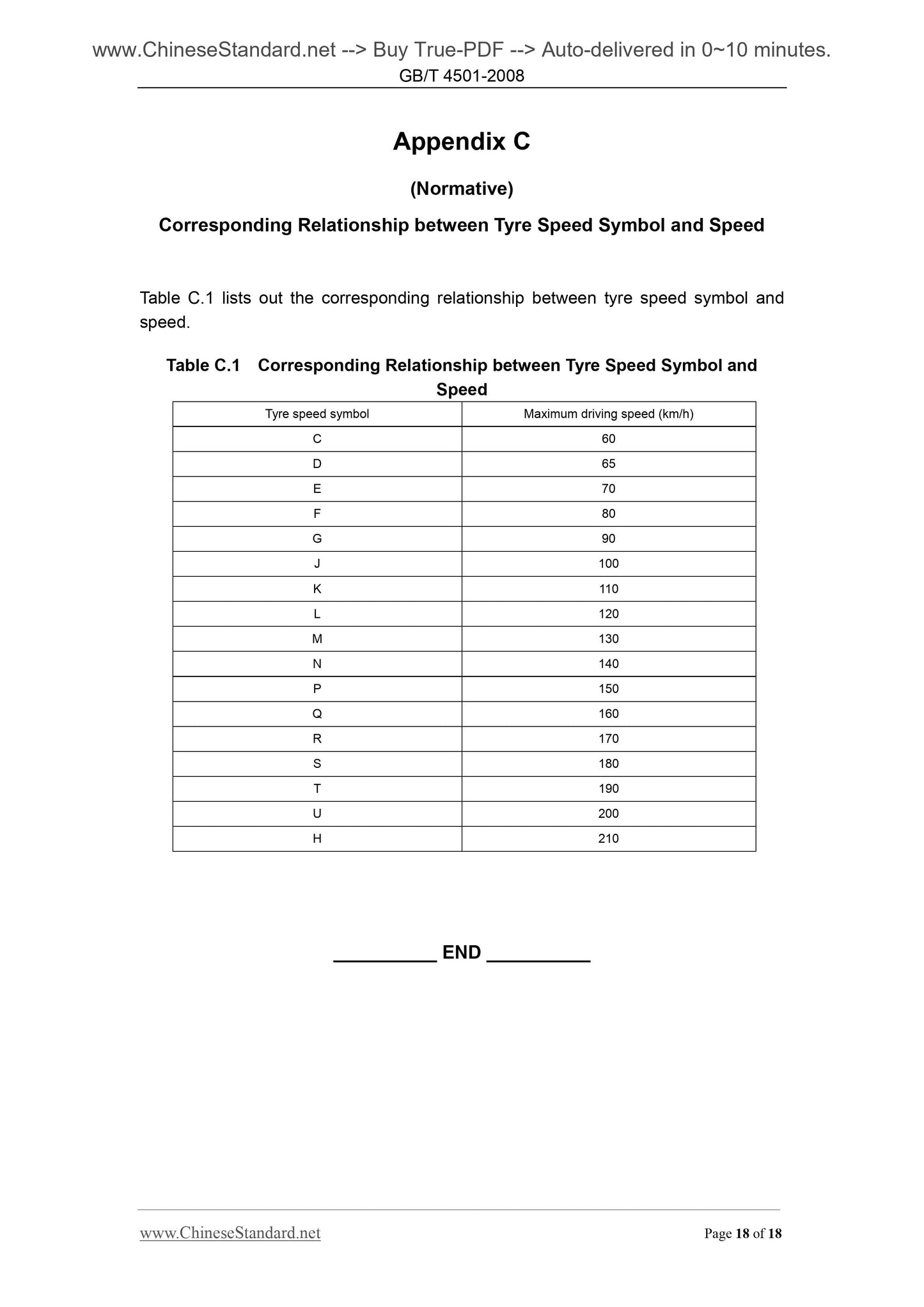 GB/T 4501-2008 Page 9