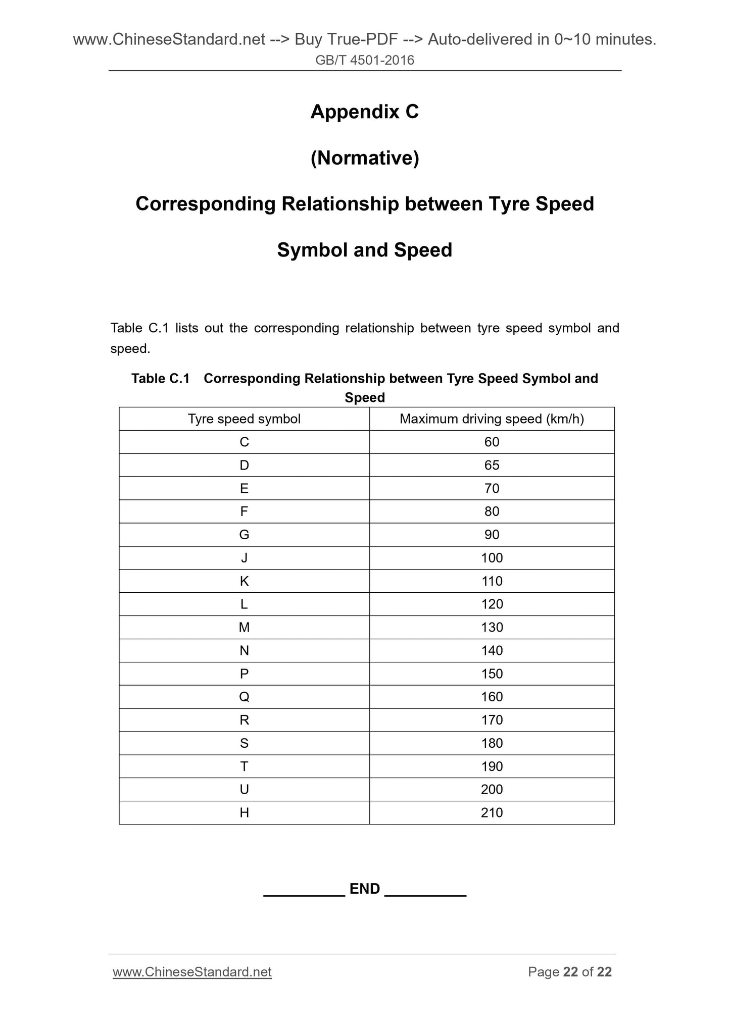 GB/T 4501-2016 Page 10