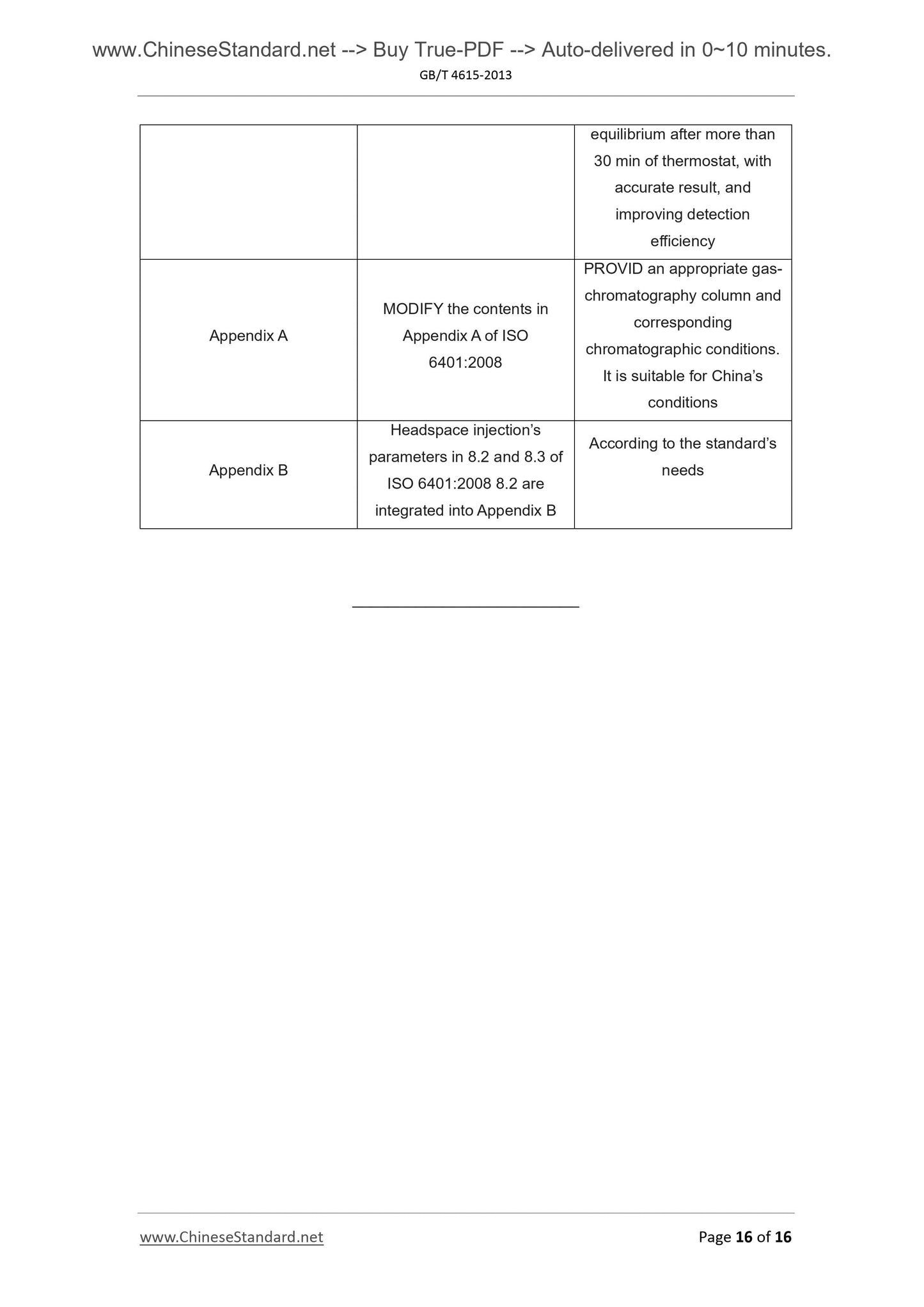 GB/T 4615-2013 Page 8