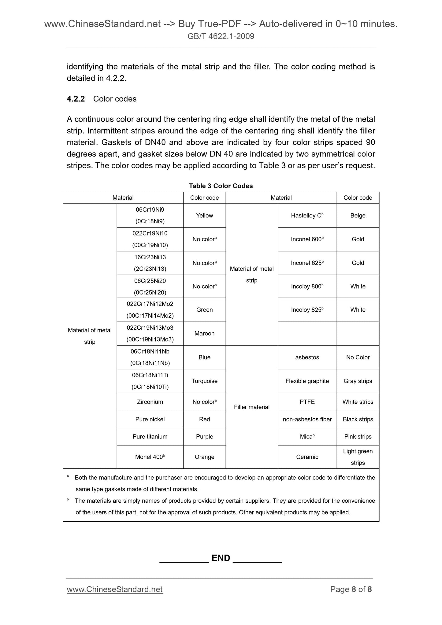 GB/T 4622.1-2009 Page 5