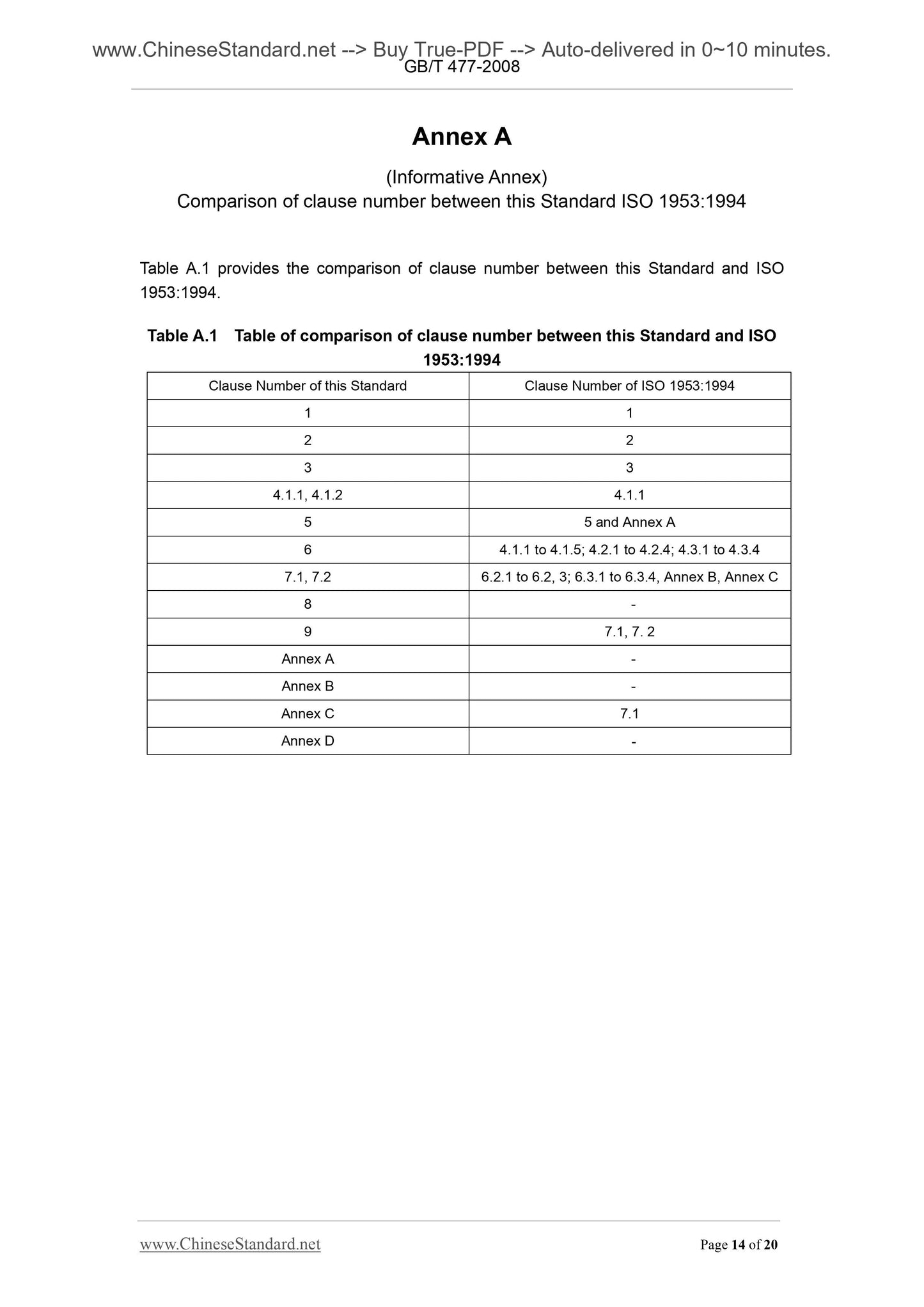 GB/T 477-2008 Page 7