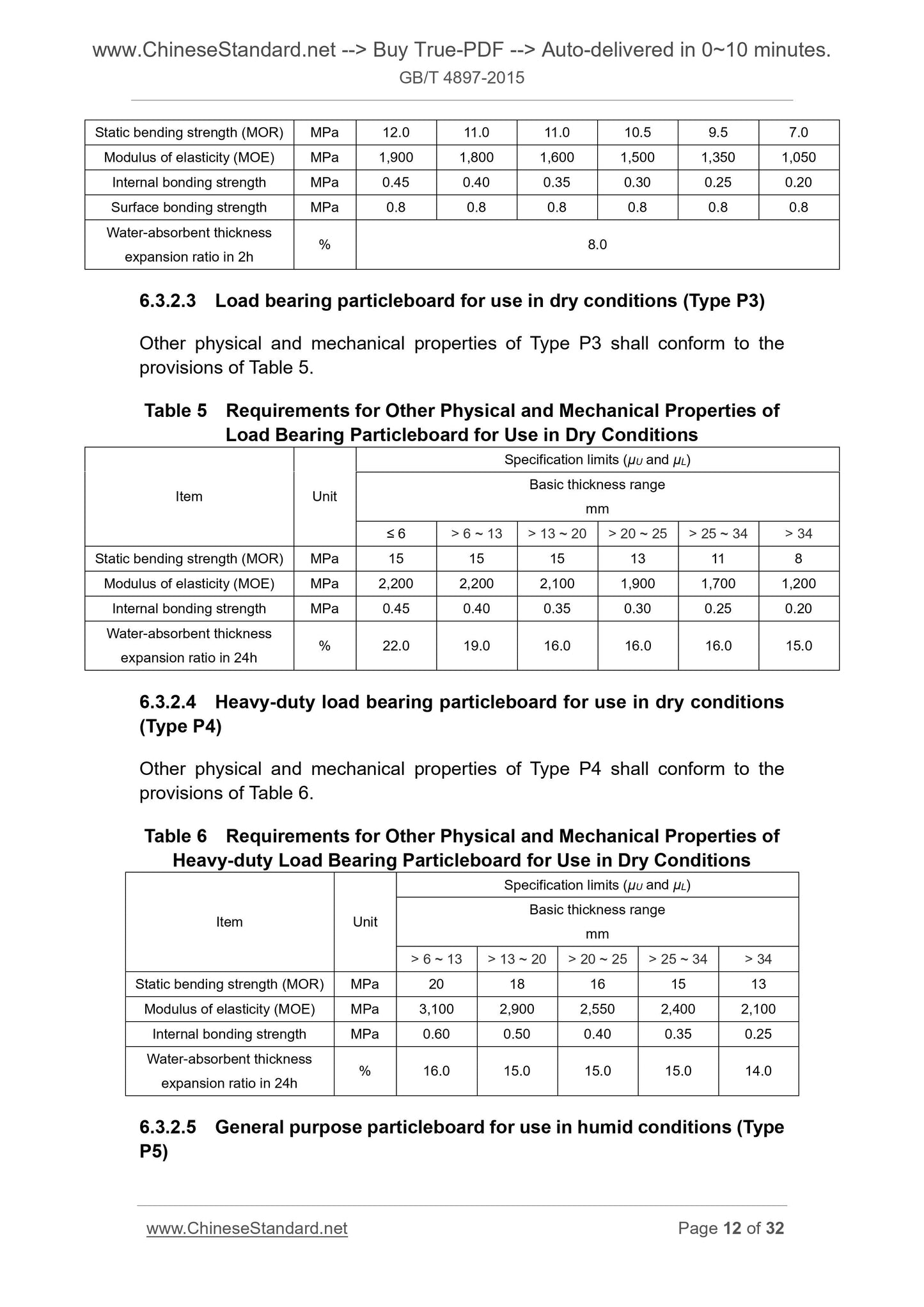 GB/T 4897-2015 Page 6
