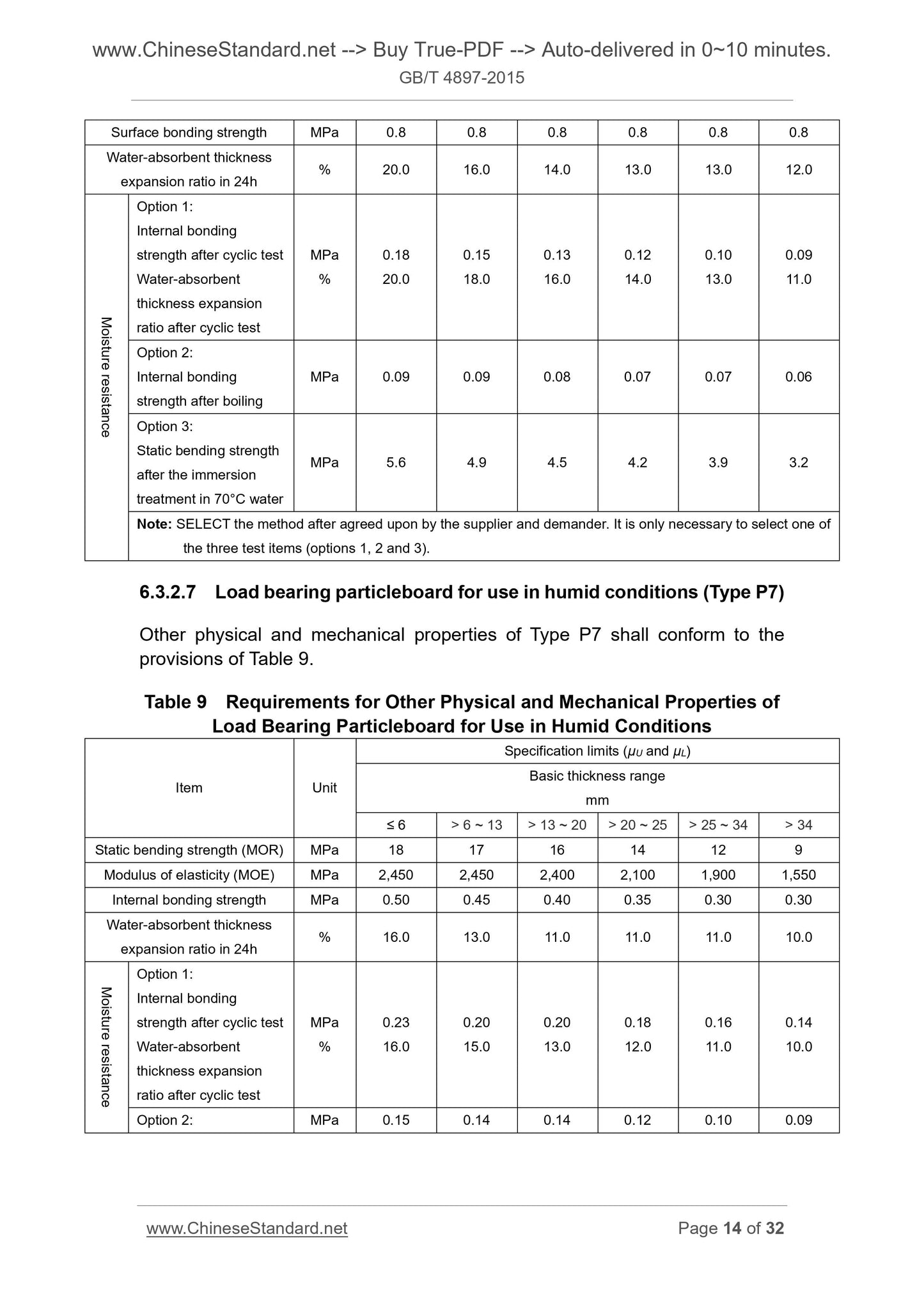 GB/T 4897-2015 Page 7