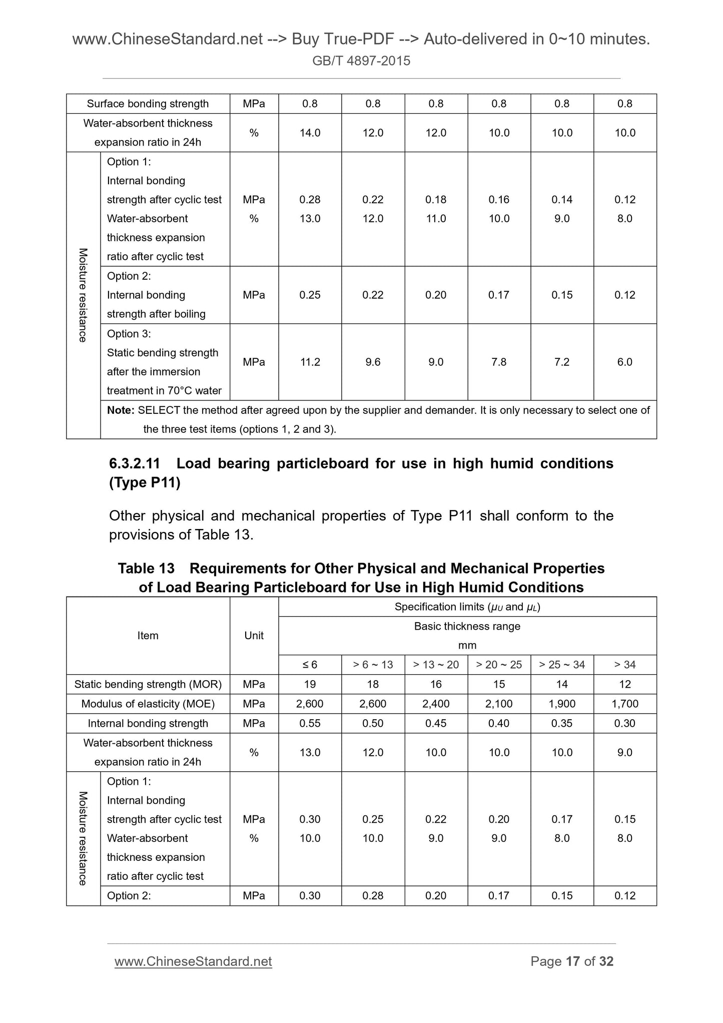 GB/T 4897-2015 Page 8