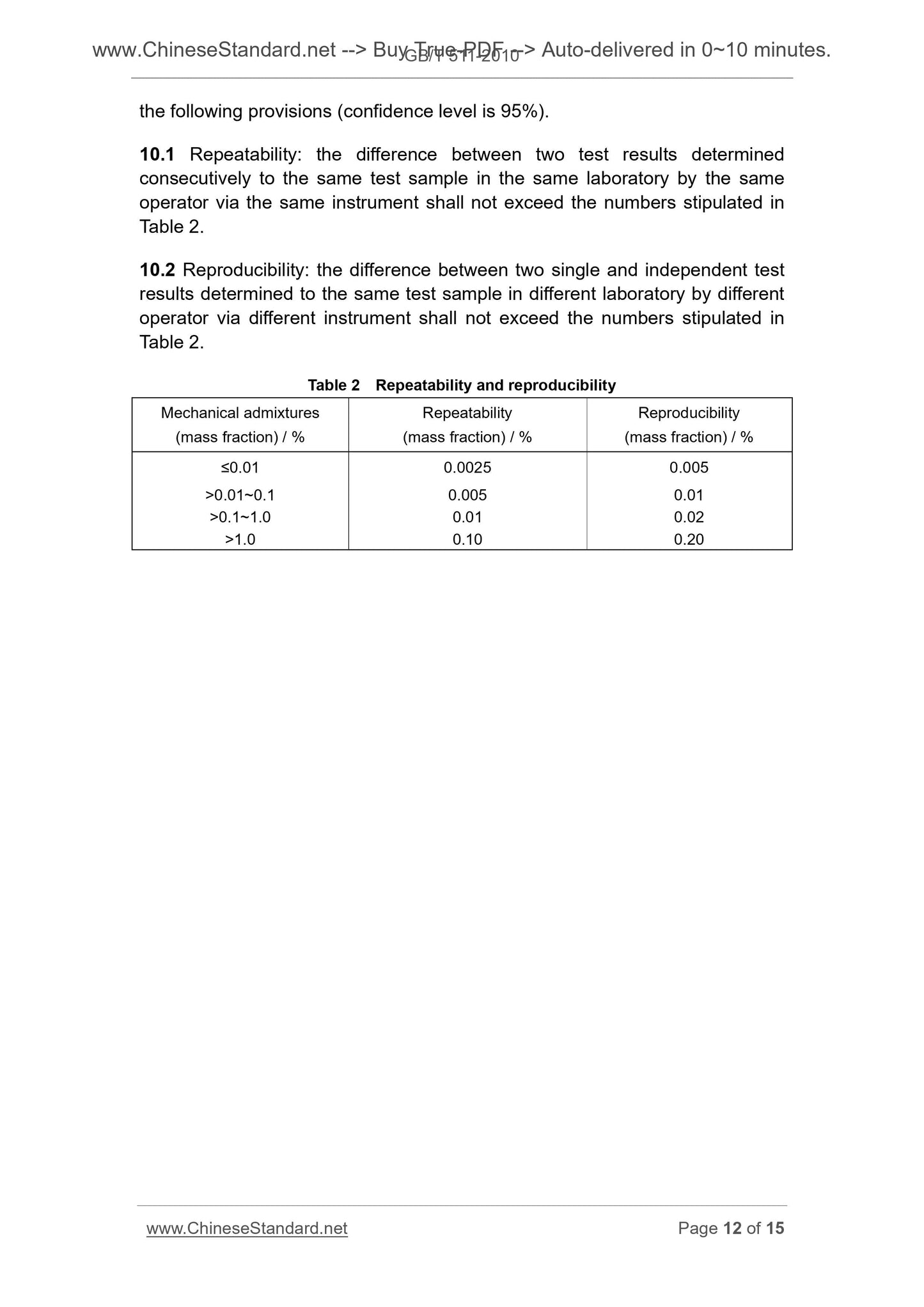 GB/T 511-2010 Page 7