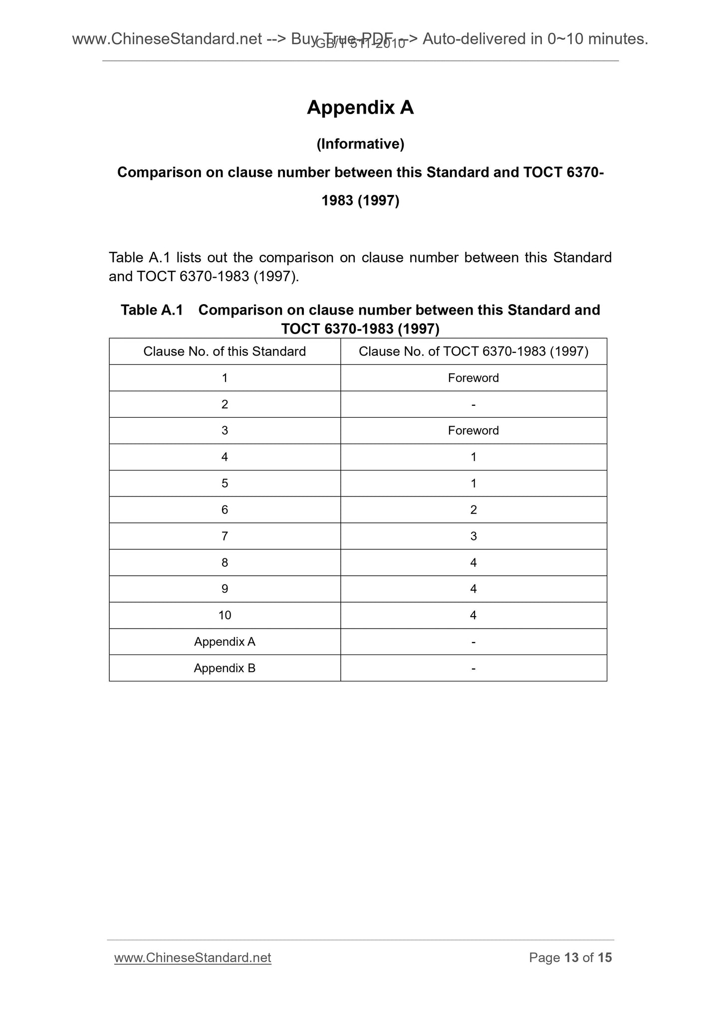 GB/T 511-2010 Page 8