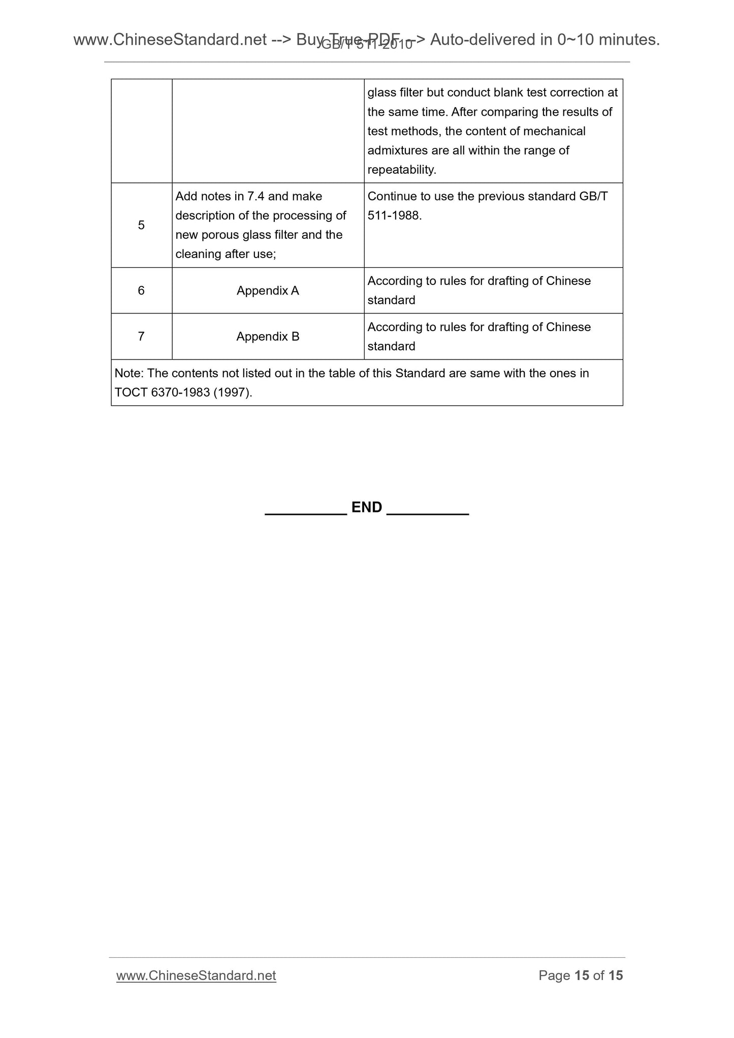 GB/T 511-2010 Page 9