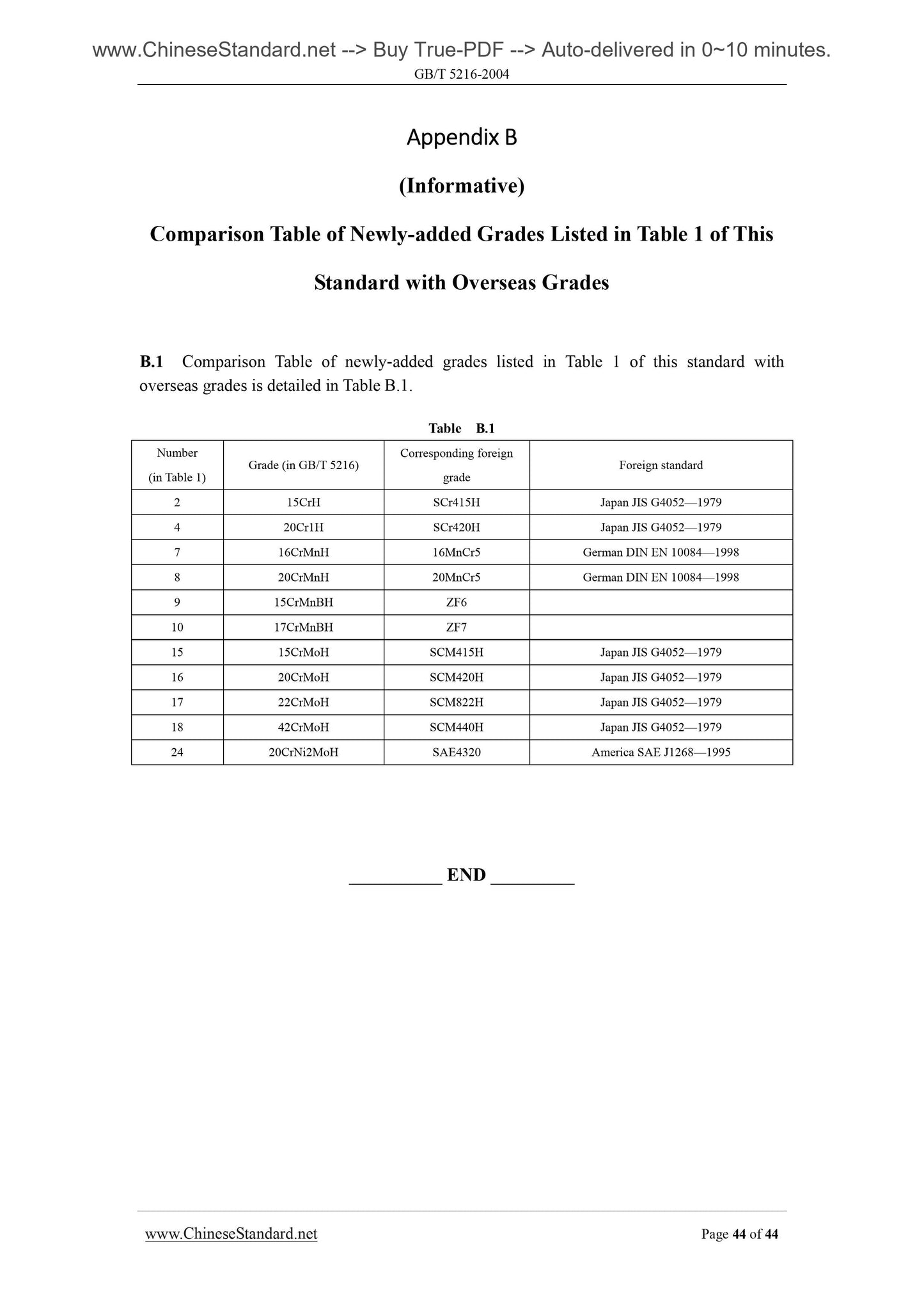 GB/T 5216-2004 Page 10