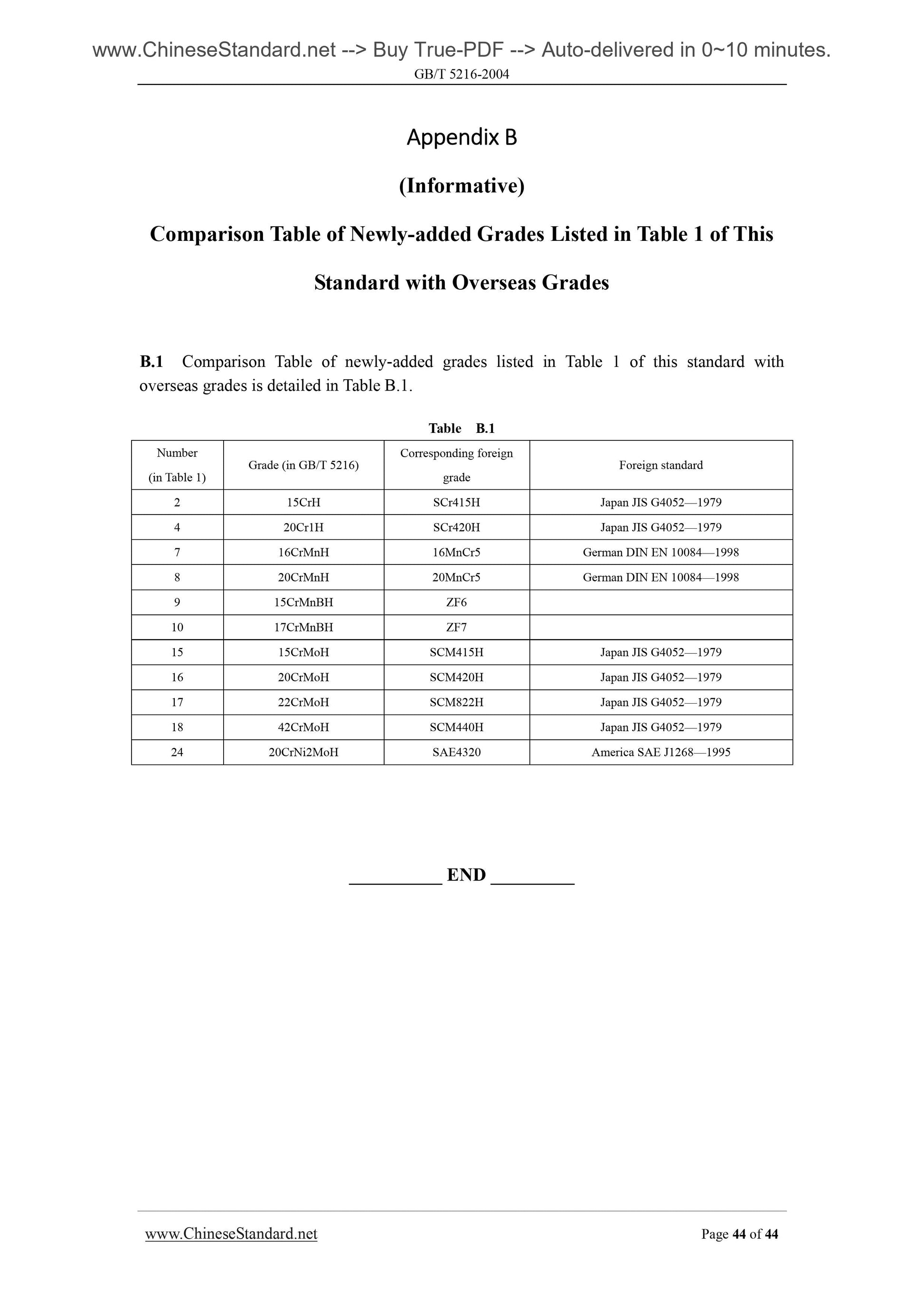 GB/T 5216-2004 Page 10