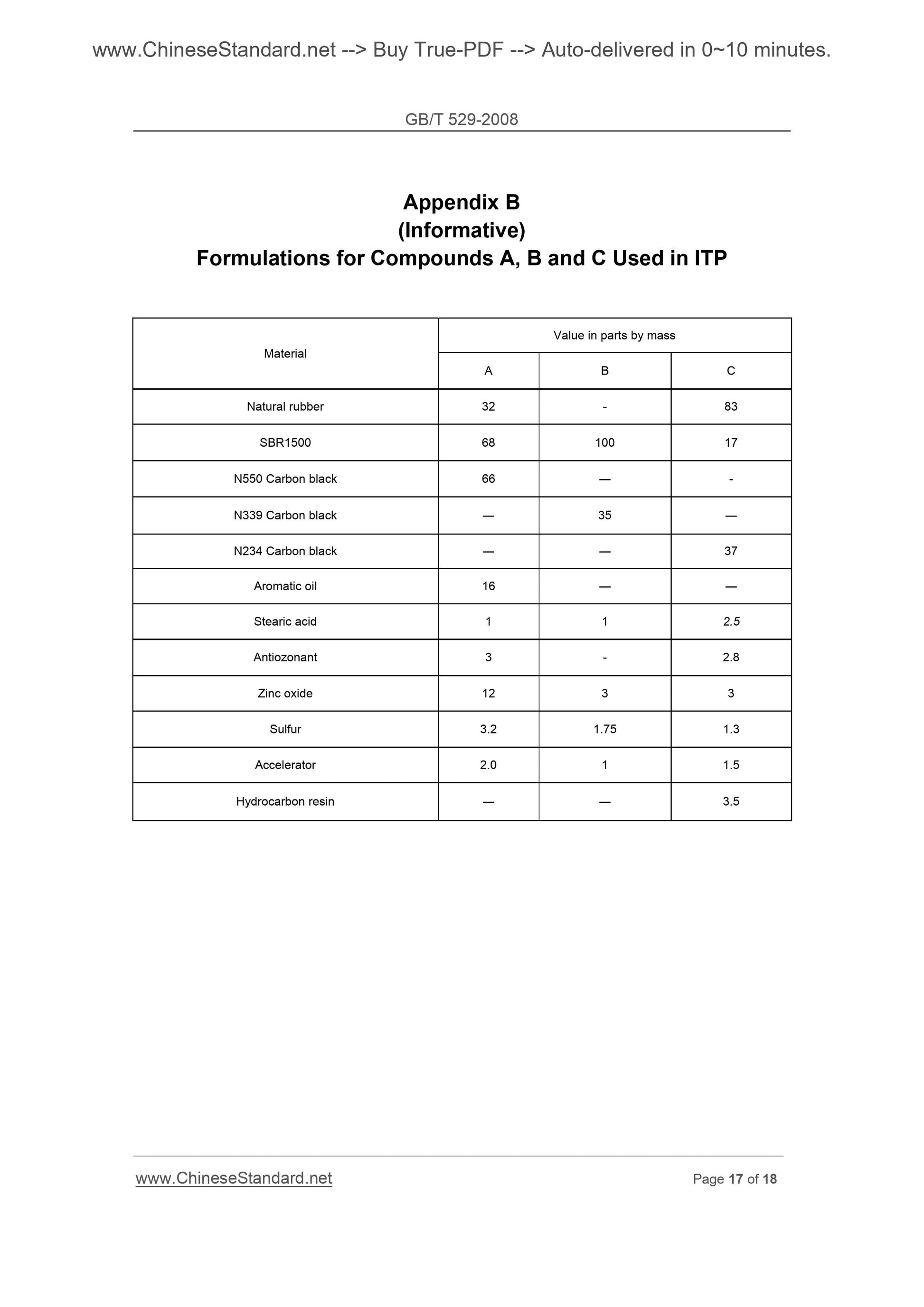 GB/T 529-2008 Page 10