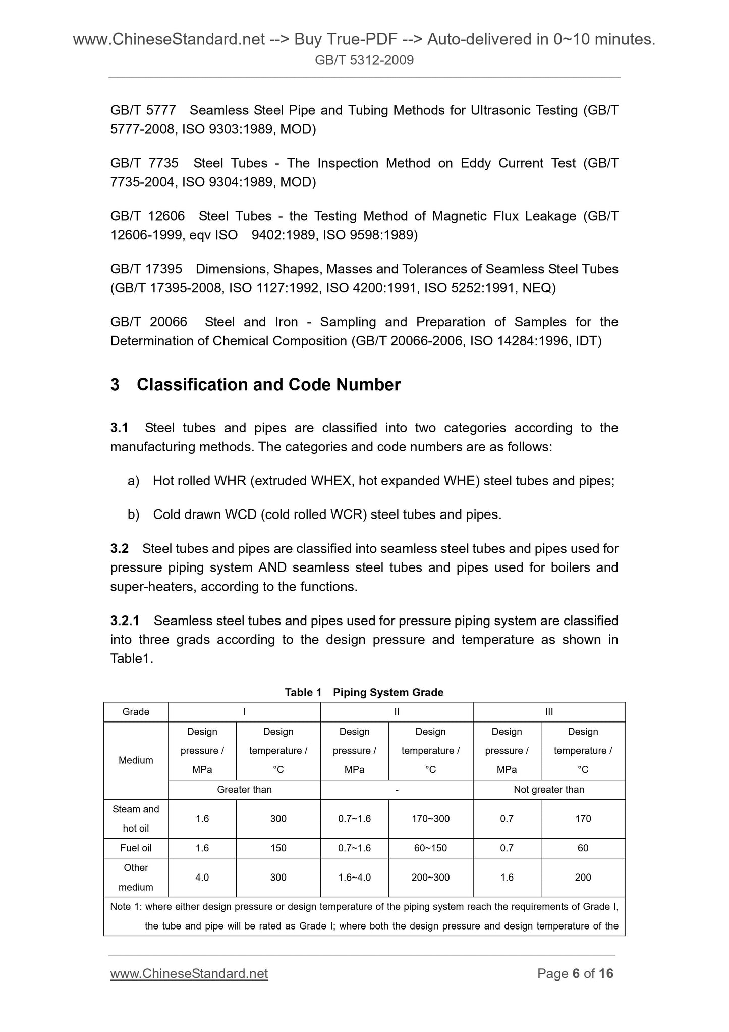 GB/T 5312-2009 Page 6