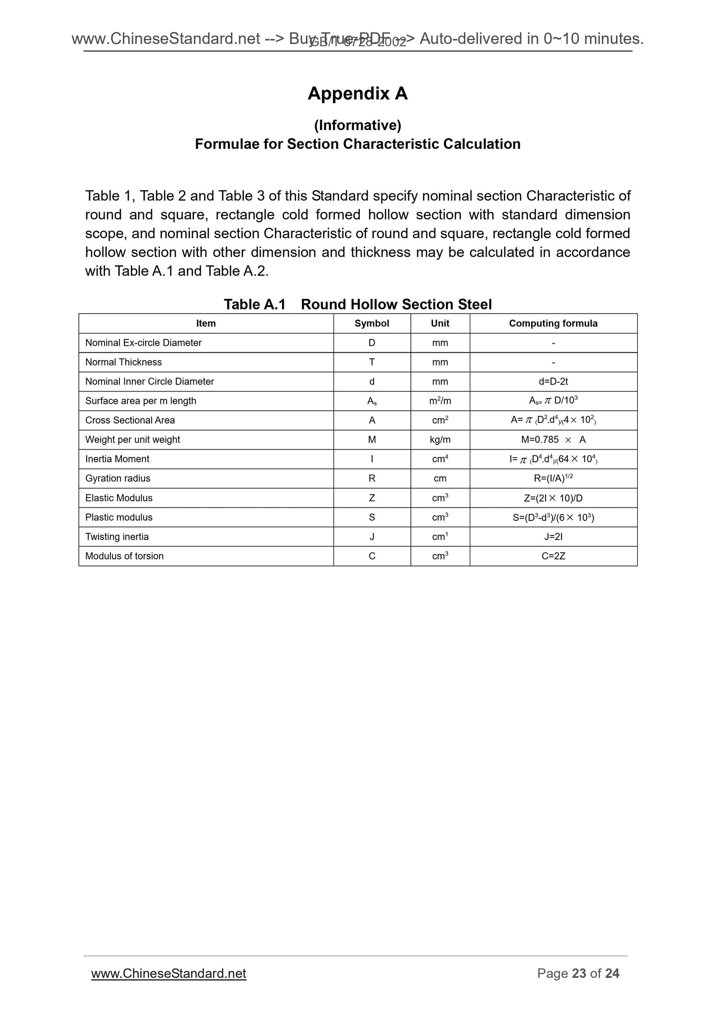 GB/T 6728-2002 Page 12