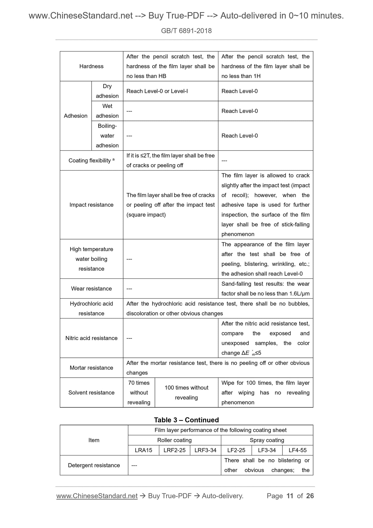 GB/T 6891-2018 Page 5