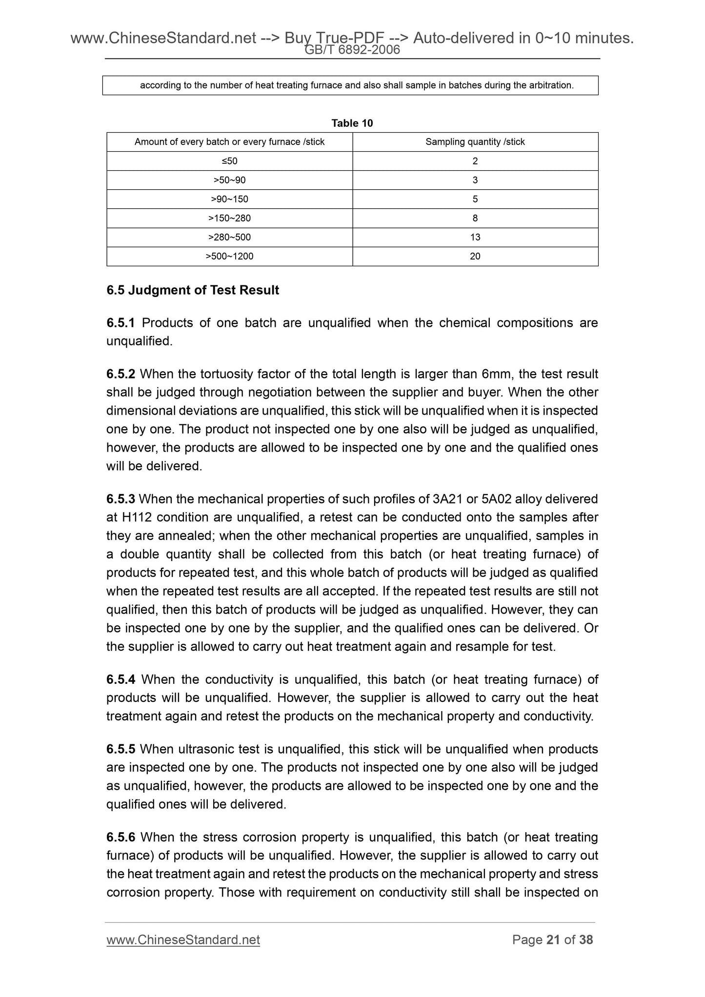 GB/T 6892-2006 Page 12