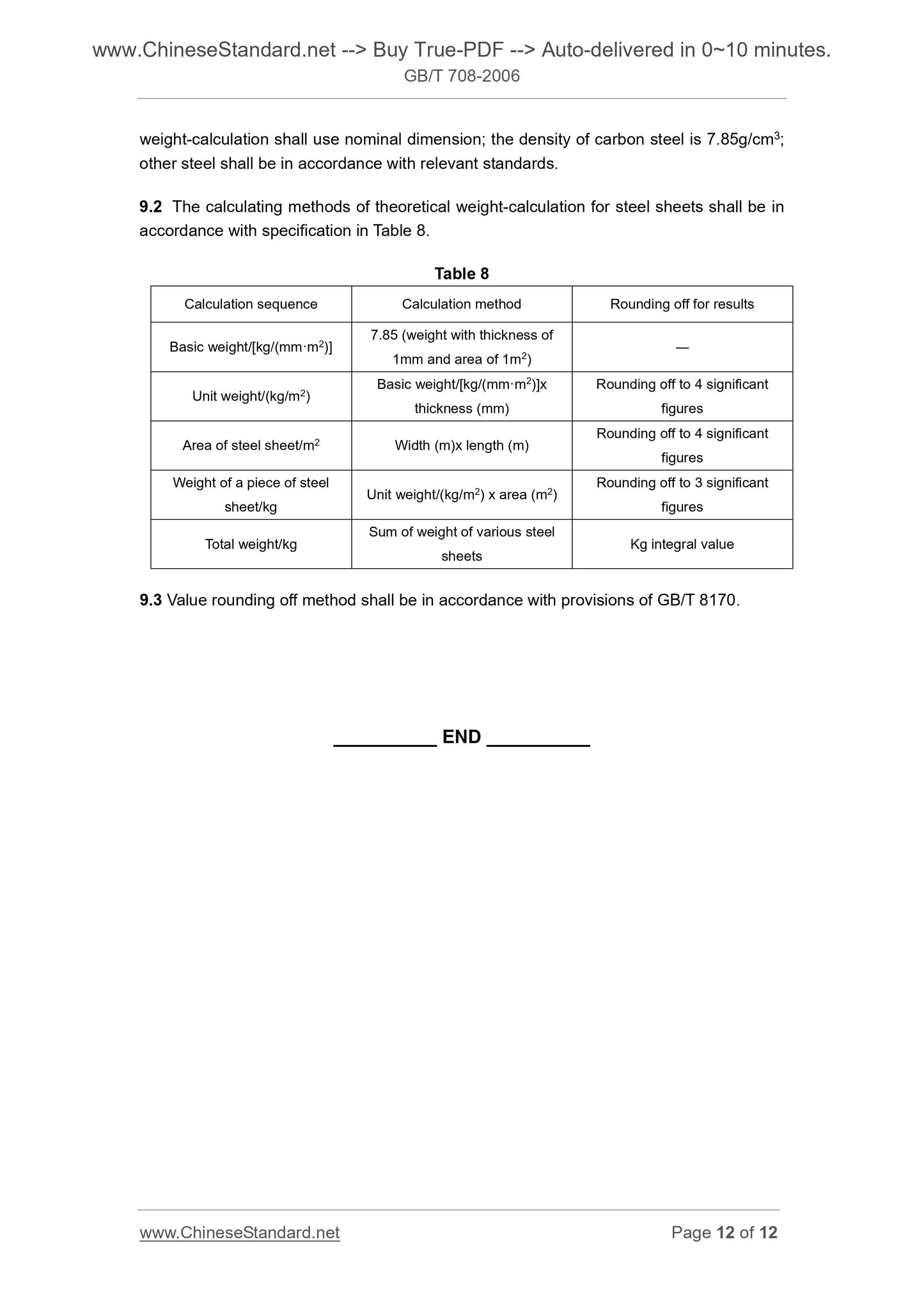 GB/T 708-2006 Page 6