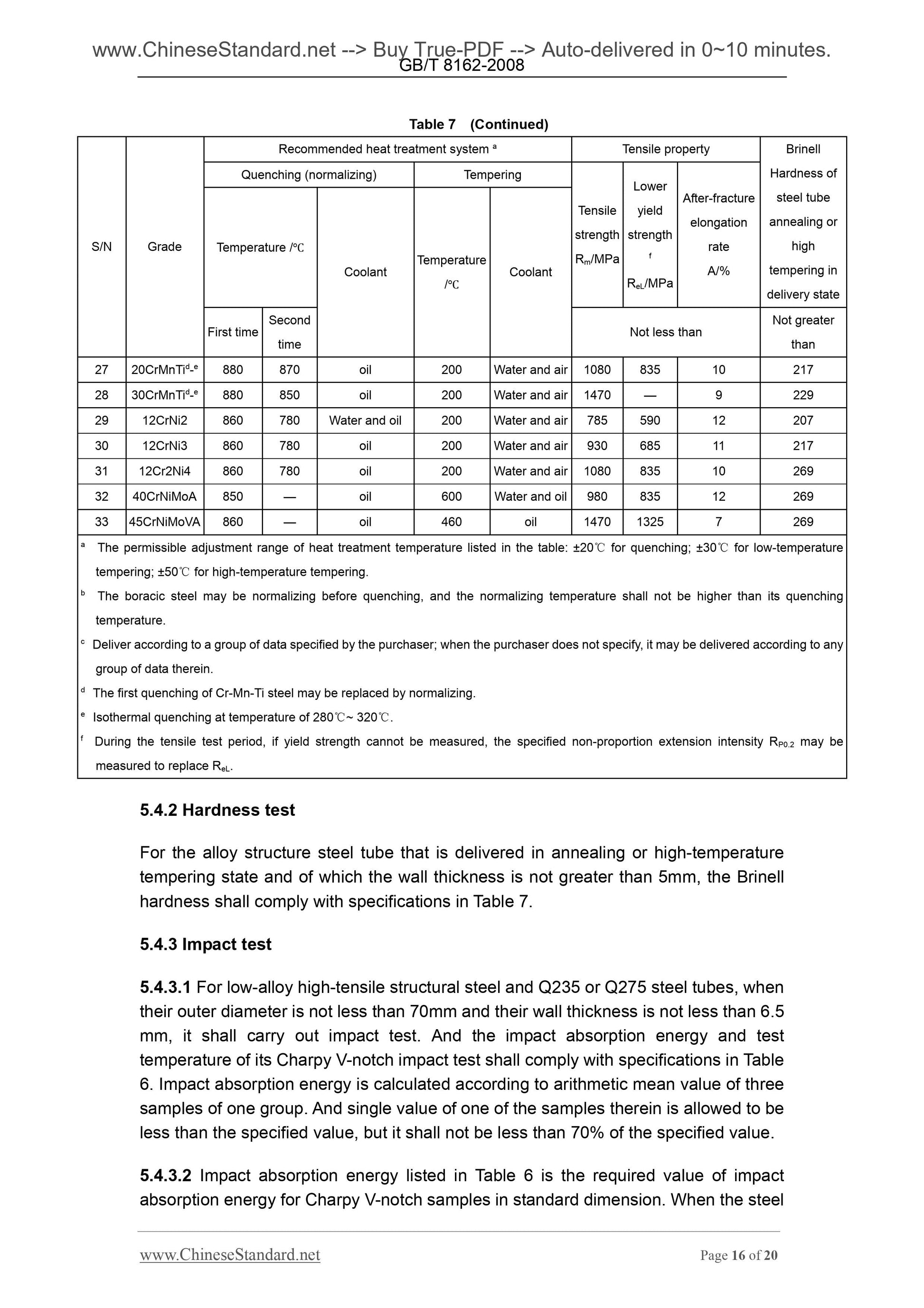 GB/T 8162-2008 Page 10