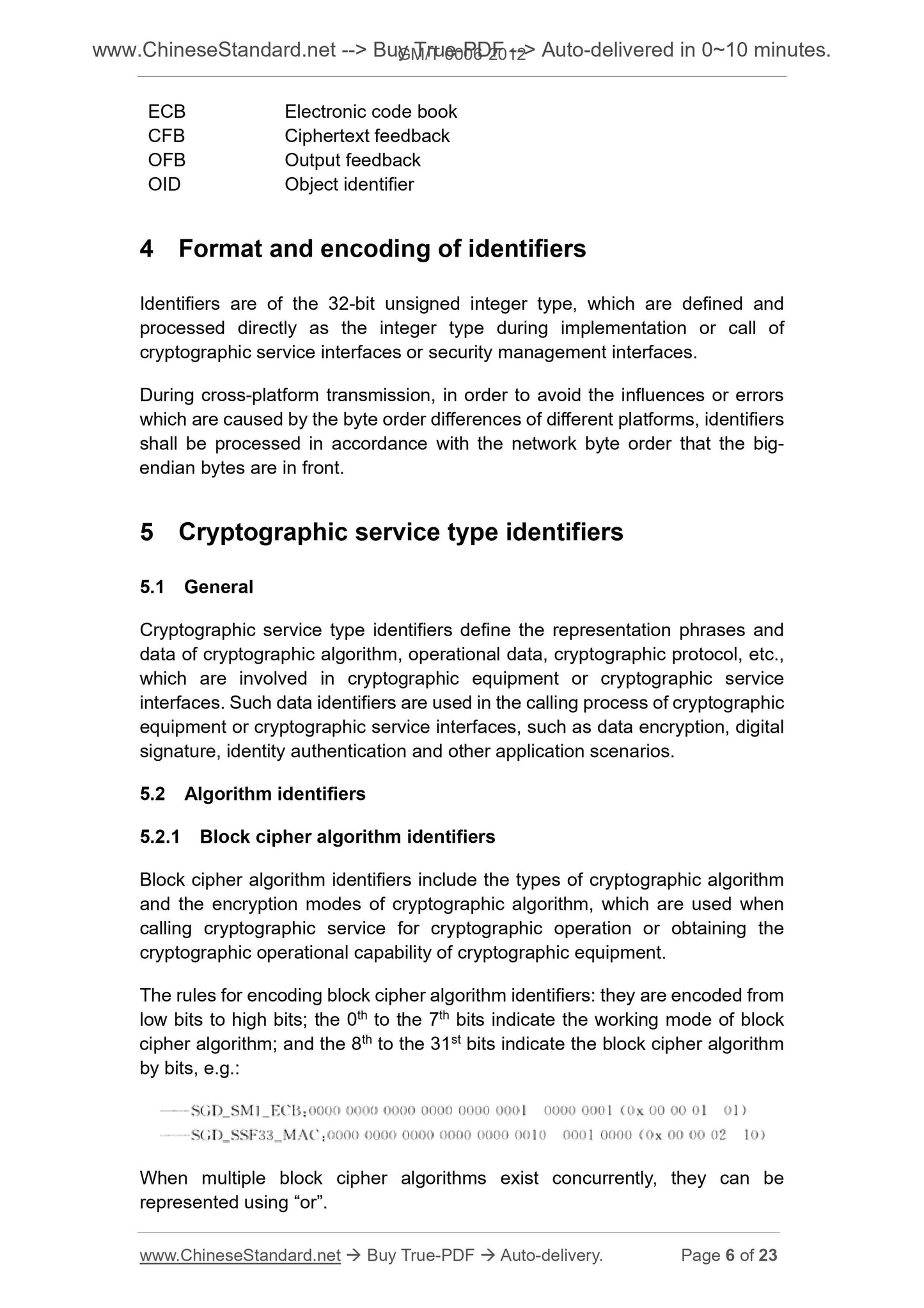 GM/T 0006-2012 Page 6