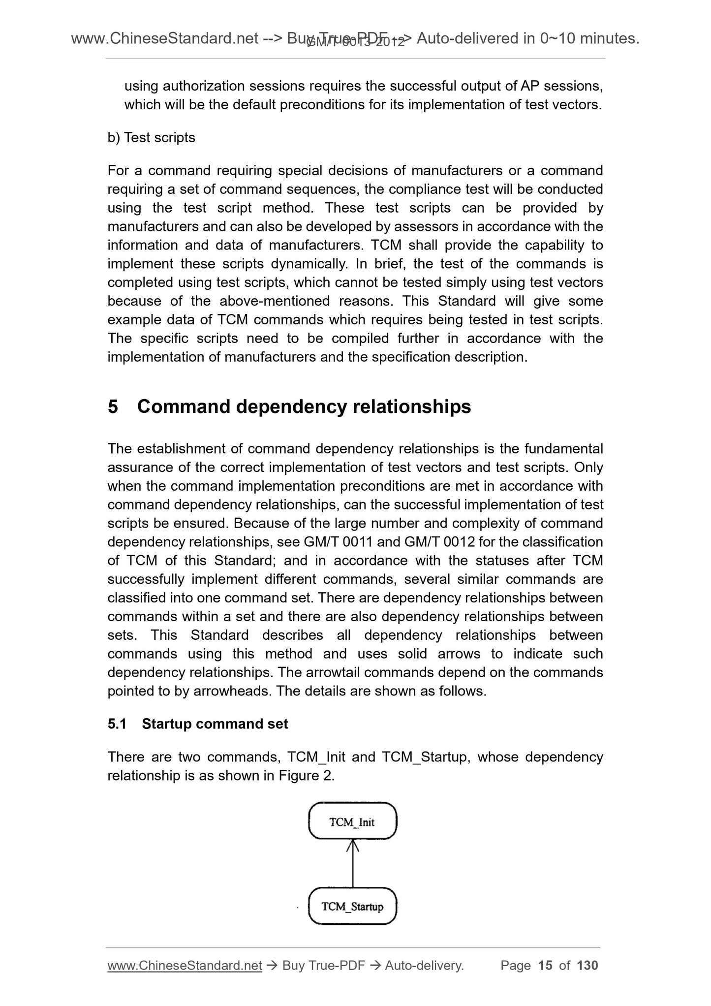 GM/T 0013-2012 Page 10