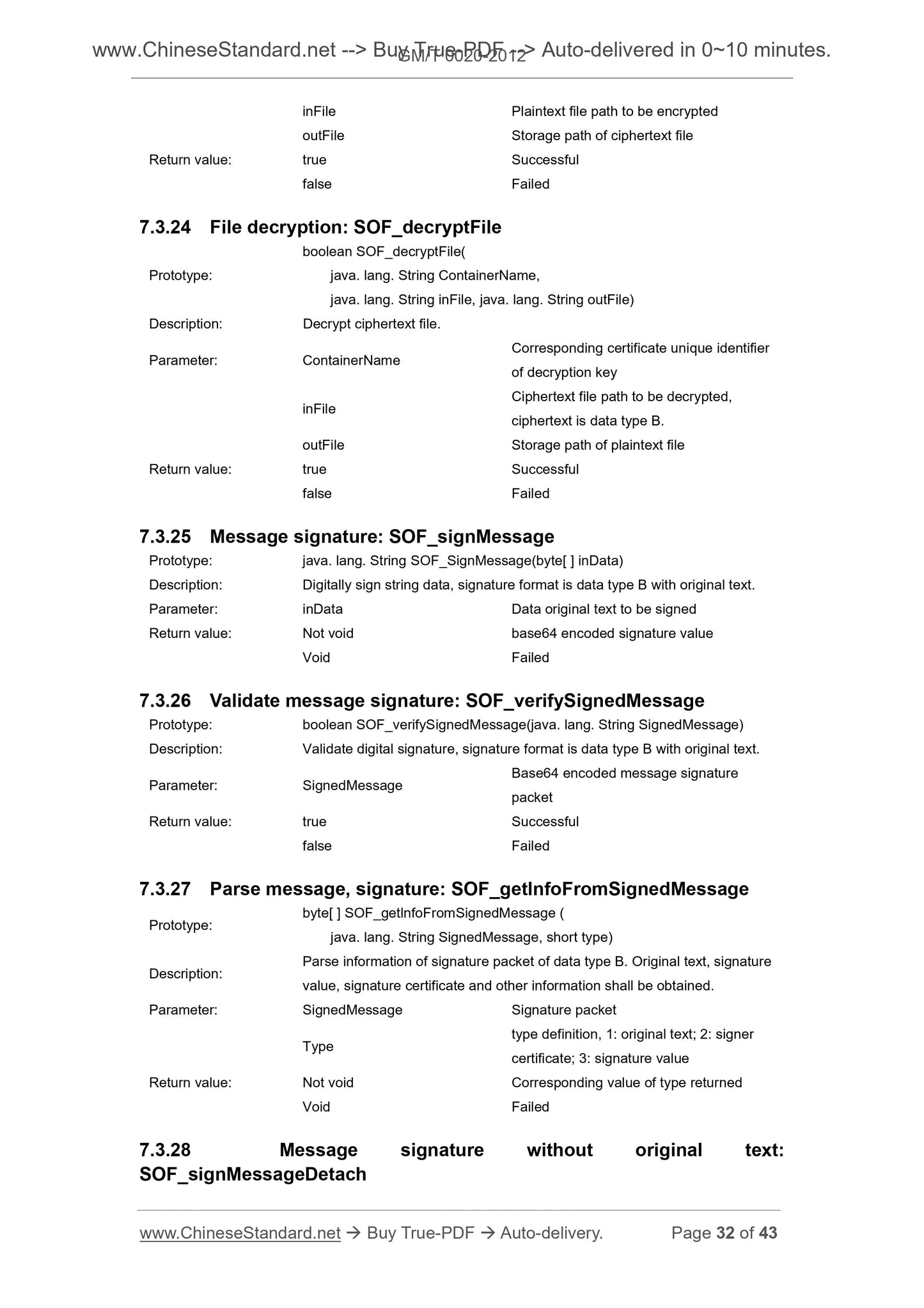 GM/T 0020-2012 Page 11