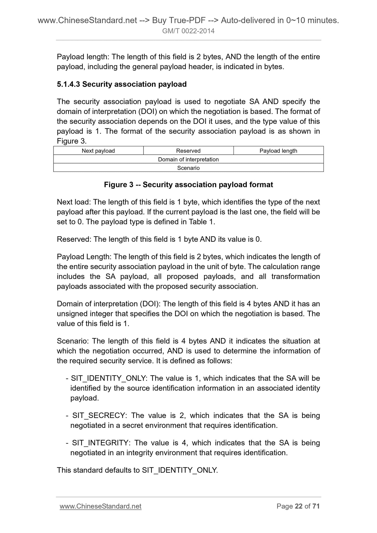 GM/T 0022-2014 Page 11
