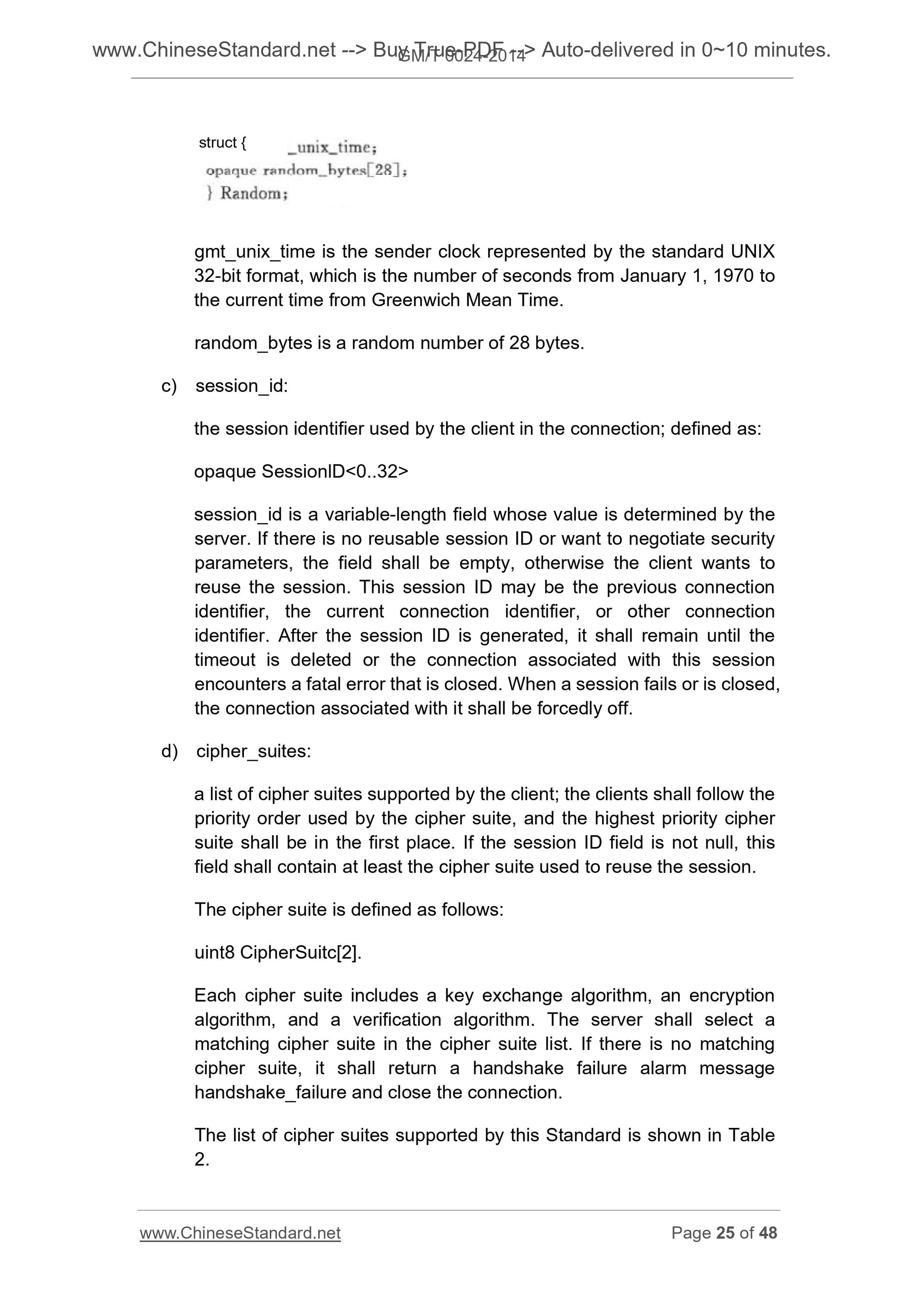 GM/T 0024-2014 Page 11