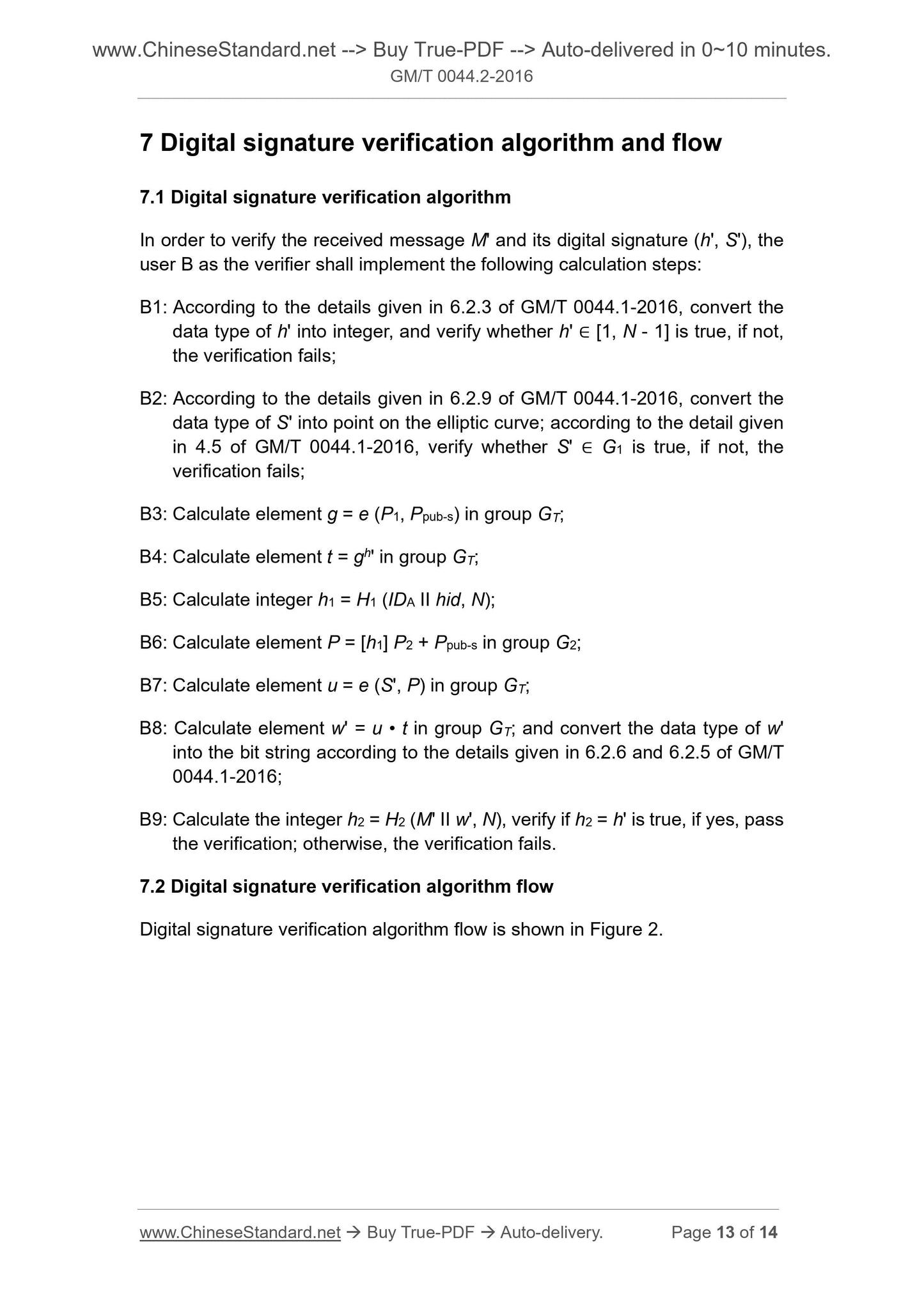 GM/T 0044.2-2016 Page 7