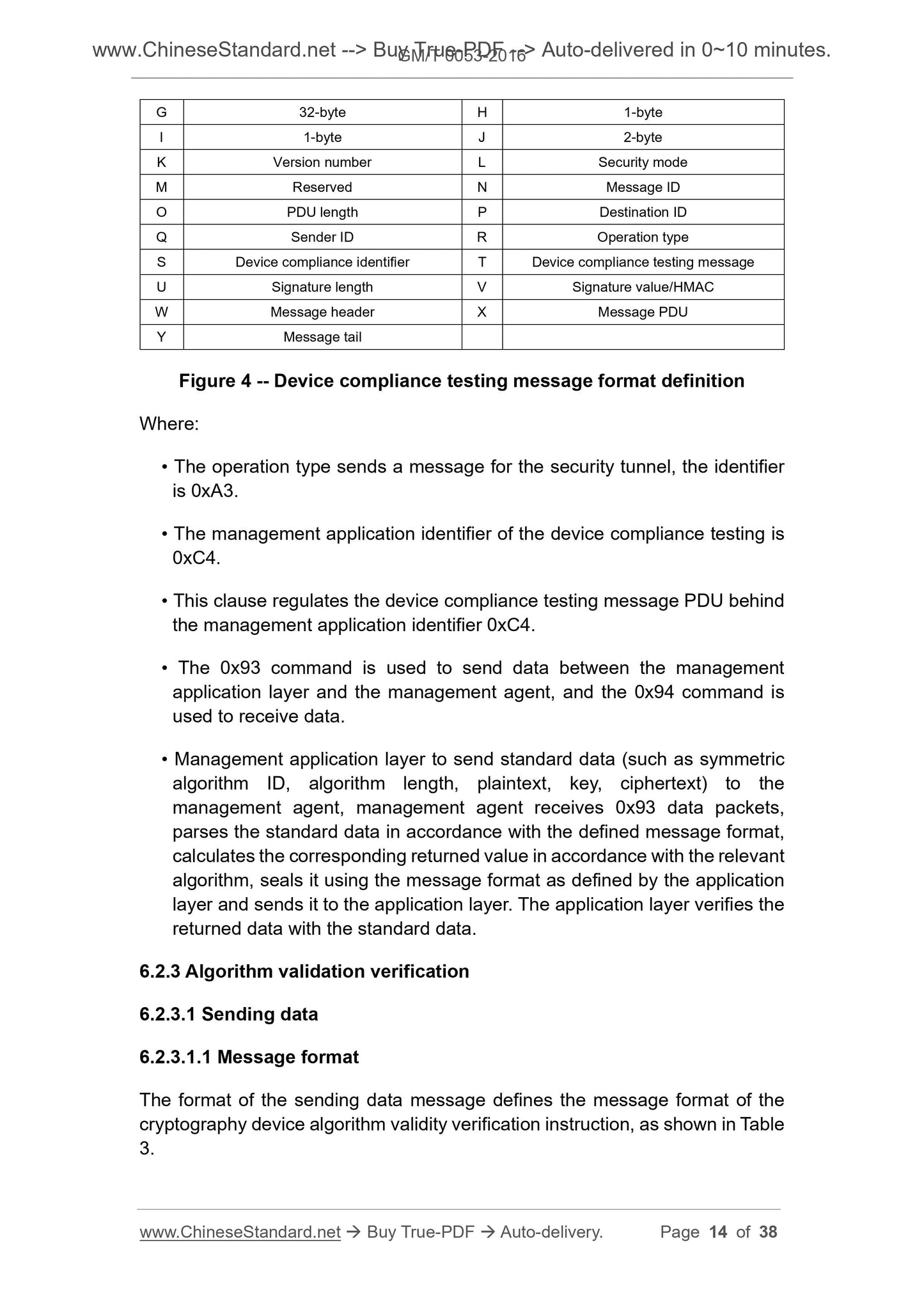 GM/T 0053-2016 Page 6