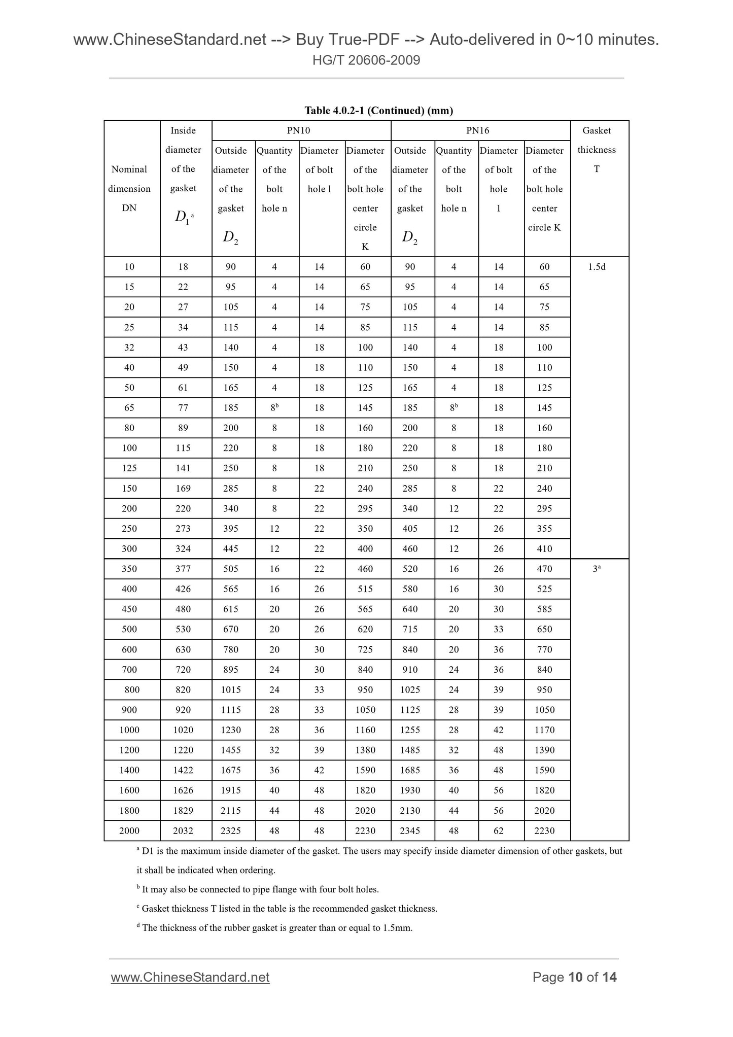 HG/T 20606-2009 Page 6