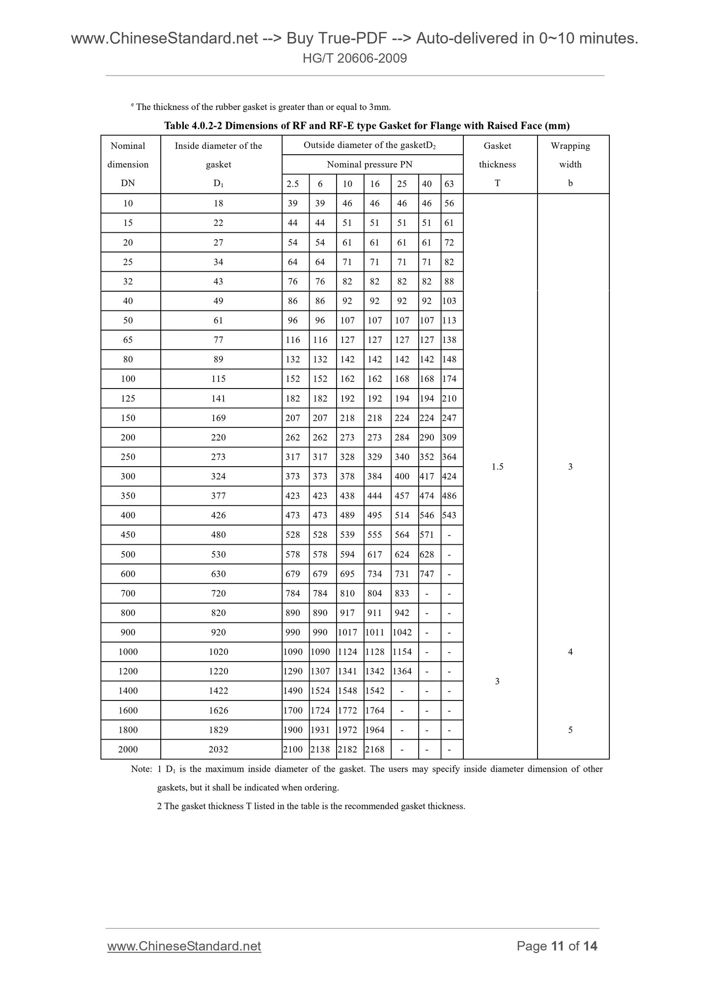 HG/T 20606-2009 Page 7