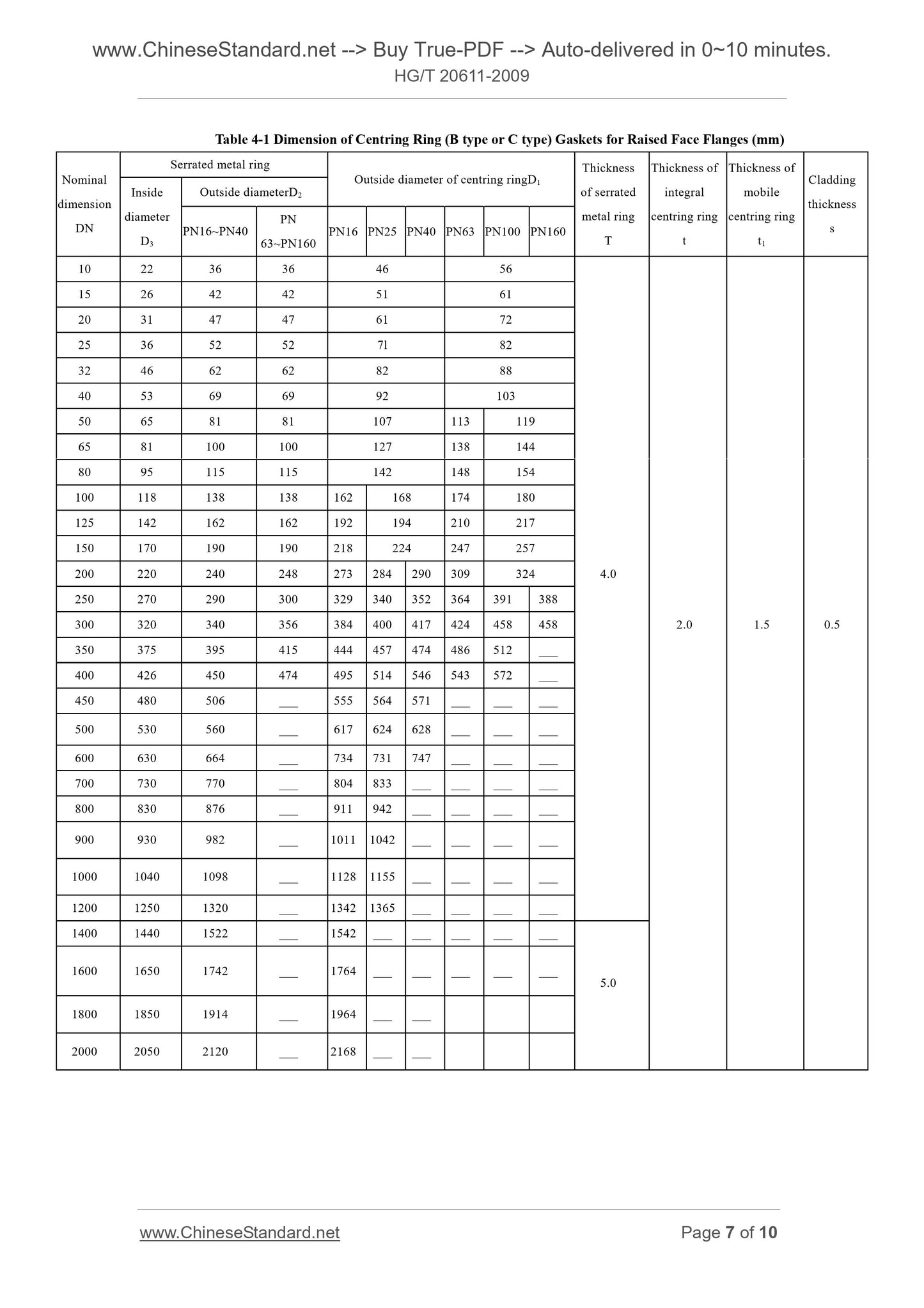 HG/T 20611-2009 Page 5