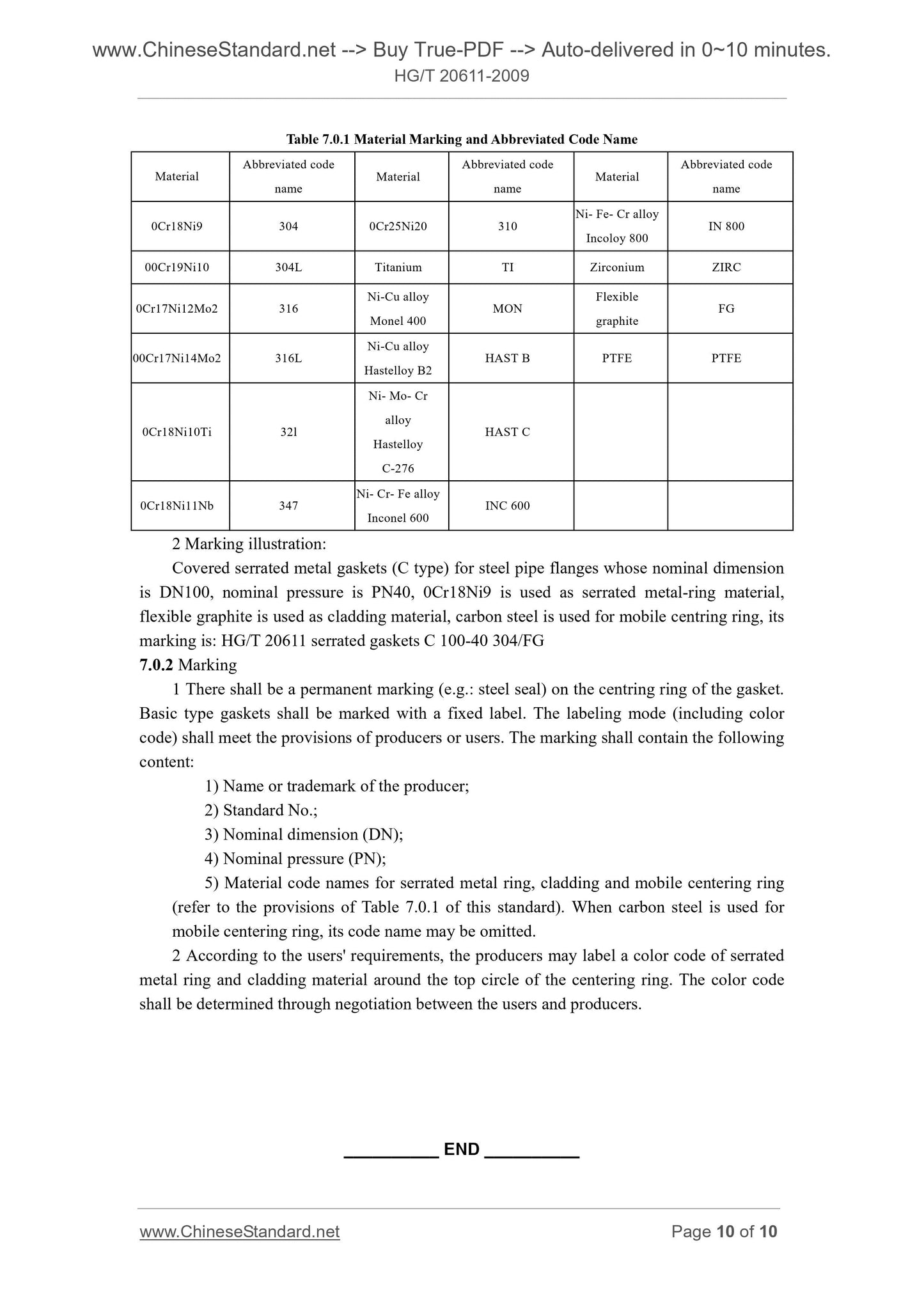 HG/T 20611-2009 Page 7