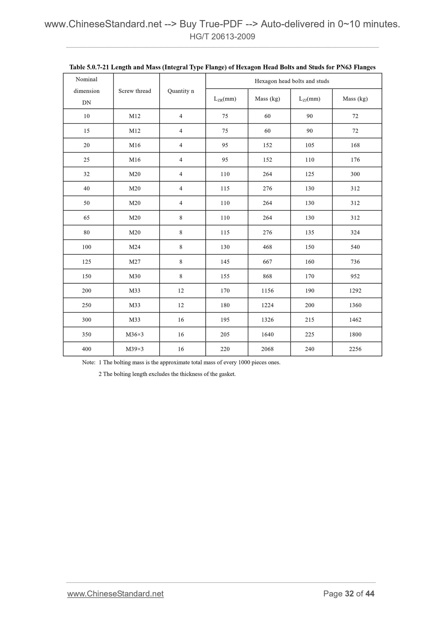 HG/T 20613-2009 Page 12