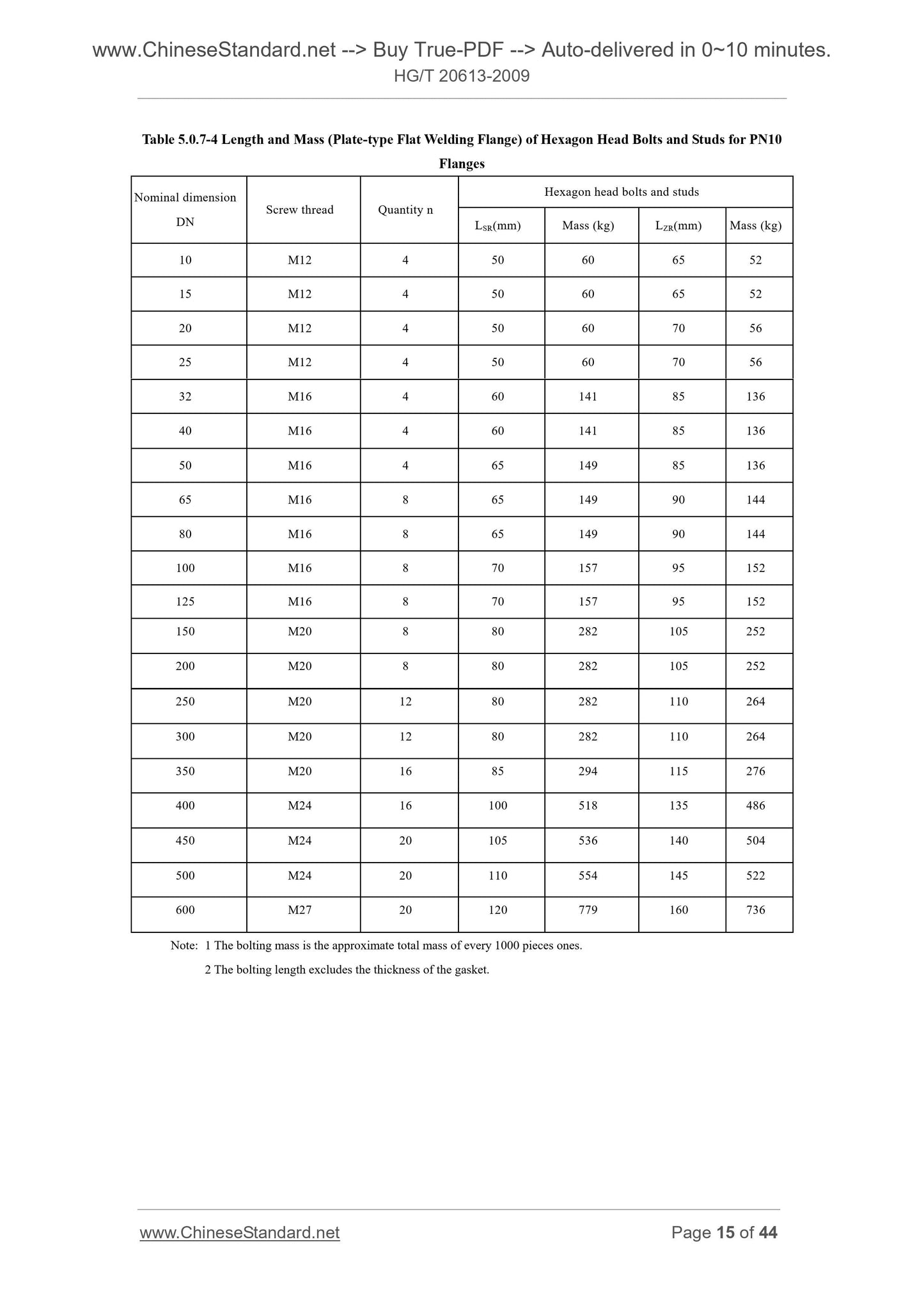 HG/T 20613-2009 Page 7