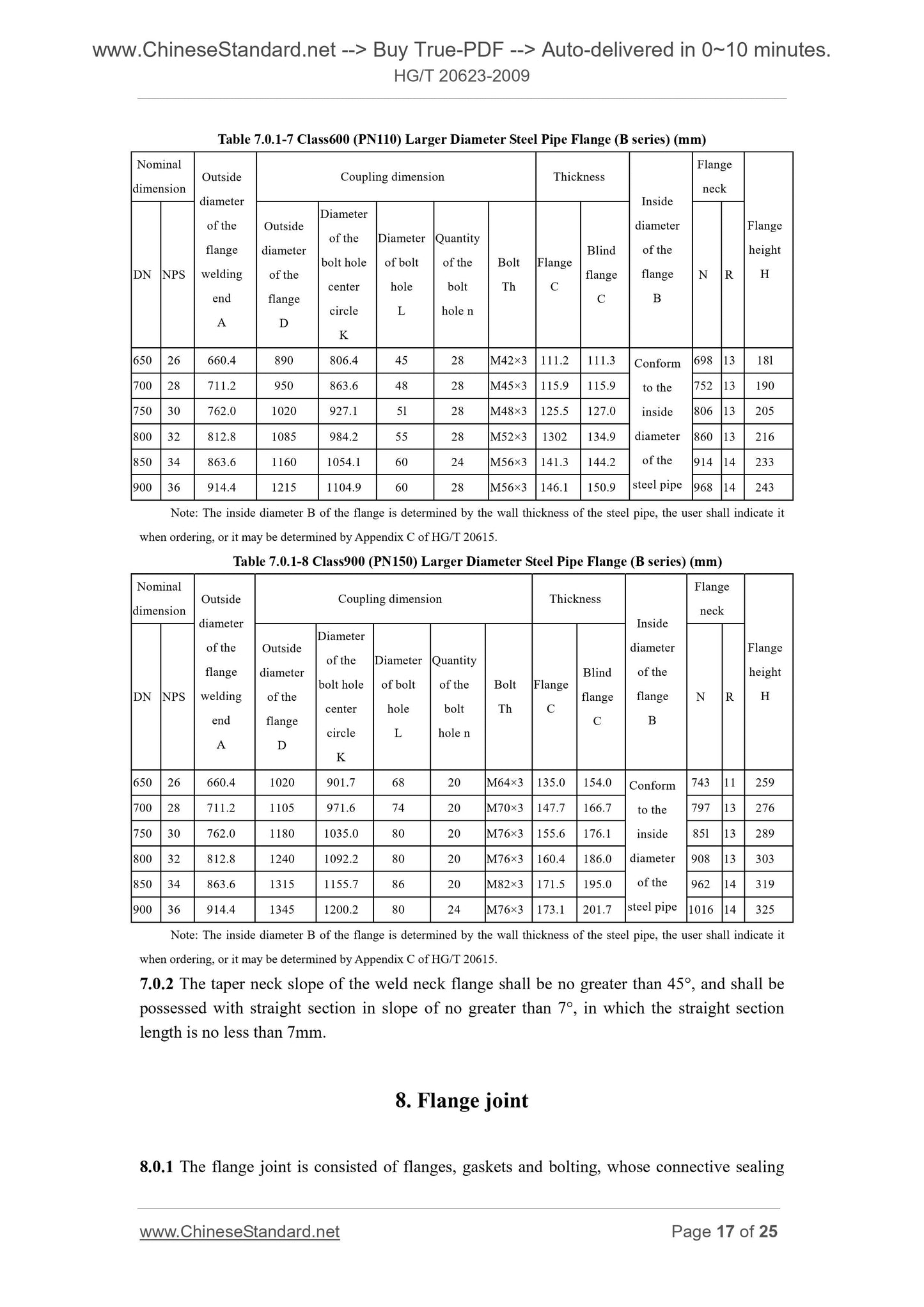HG/T 20623-2009 Page 10