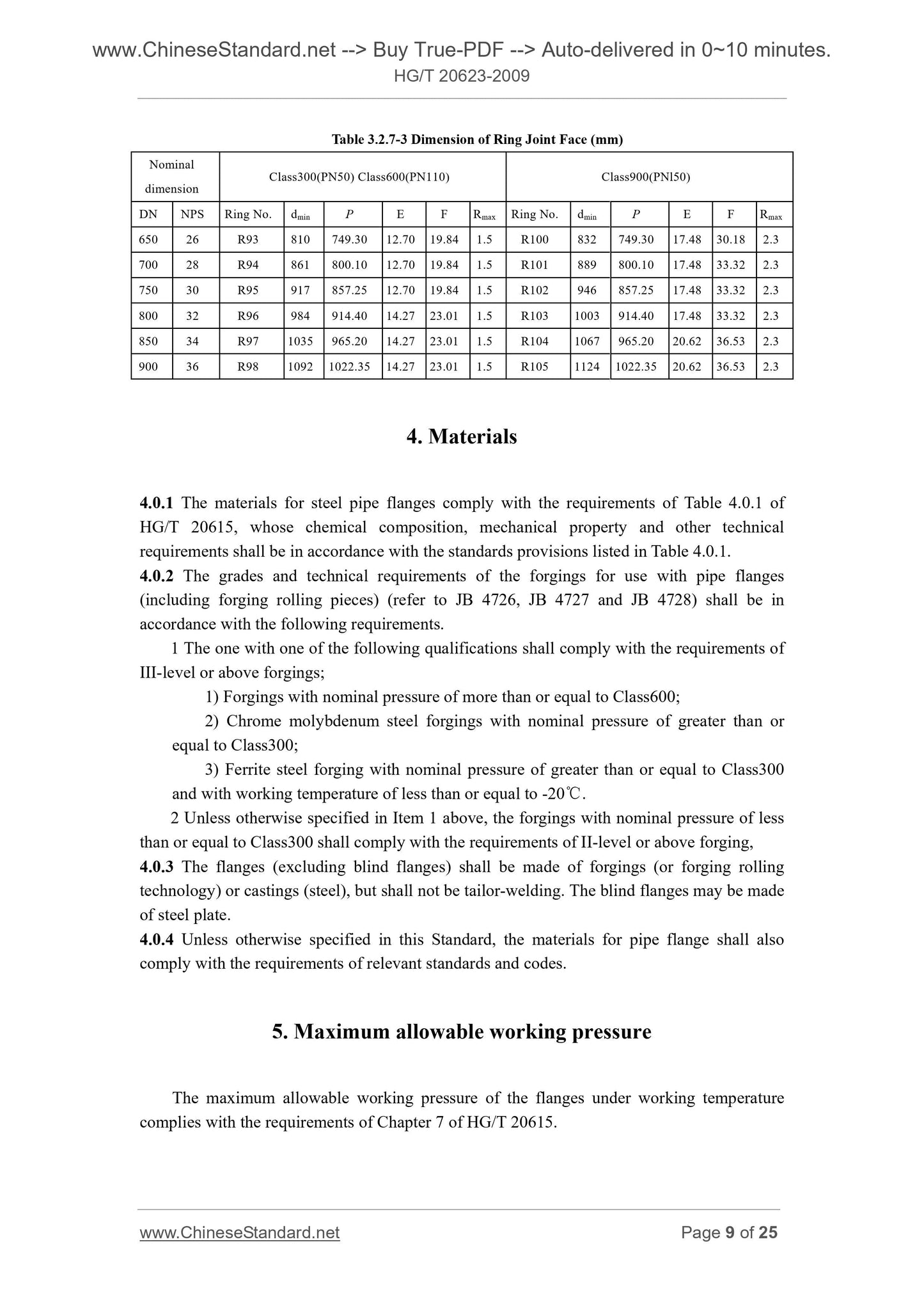 HG/T 20623-2009 Page 5