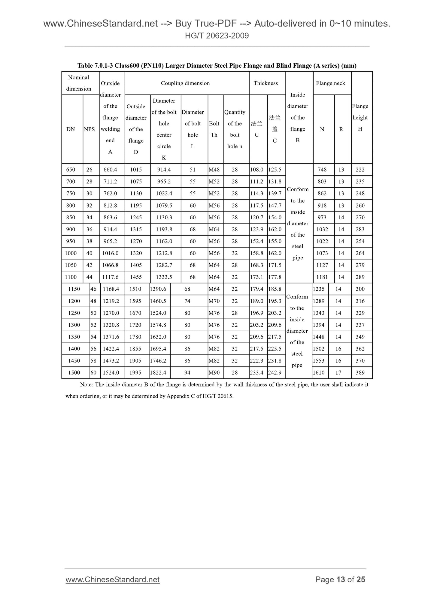 HG/T 20623-2009 Page 7
