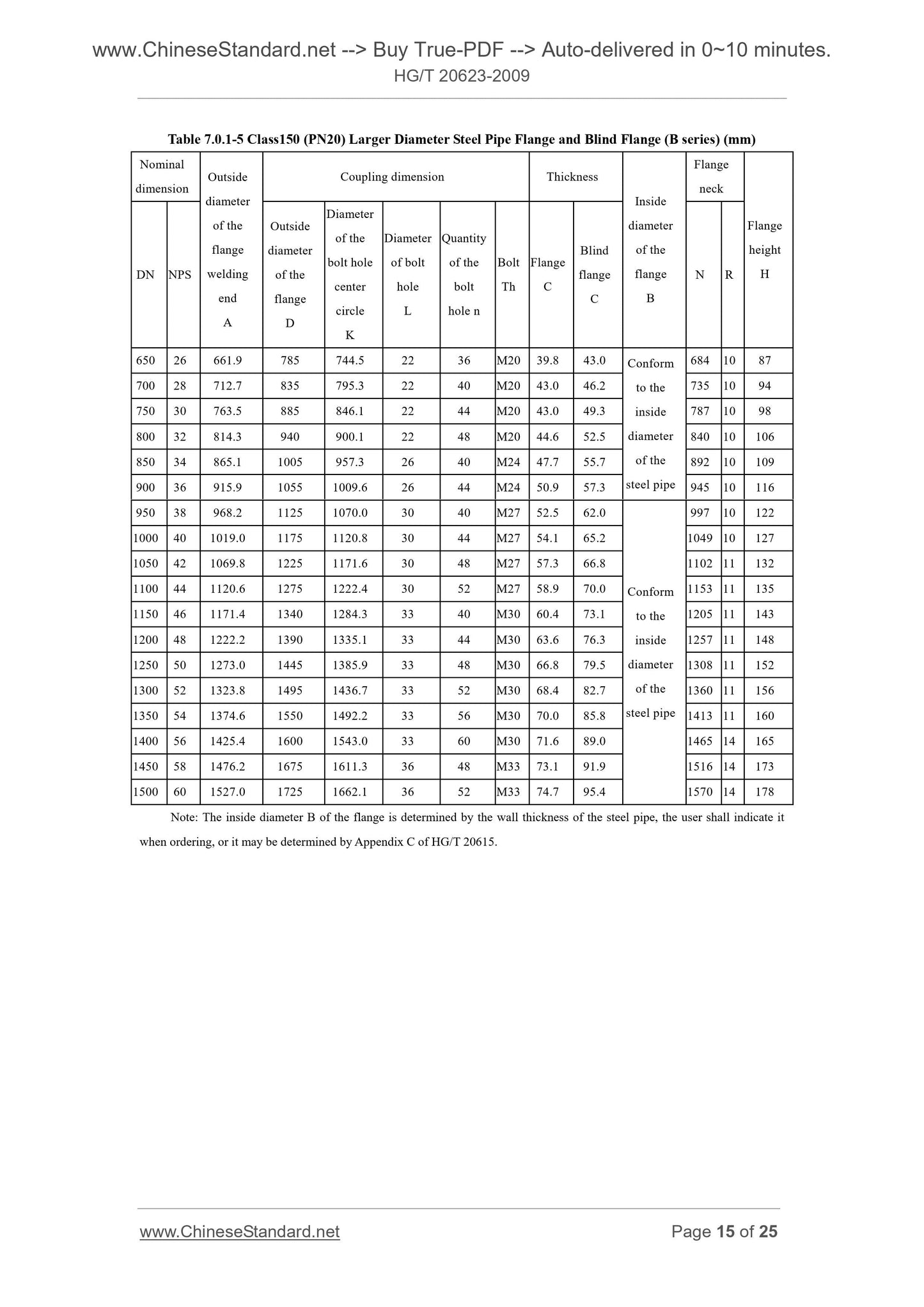 HG/T 20623-2009 Page 8