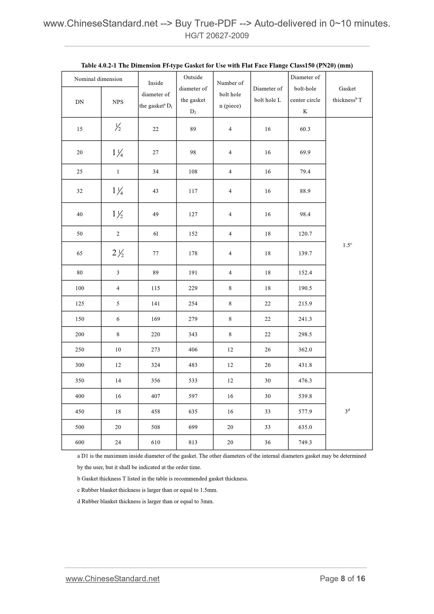 HG/T 20627-2009 Page 5