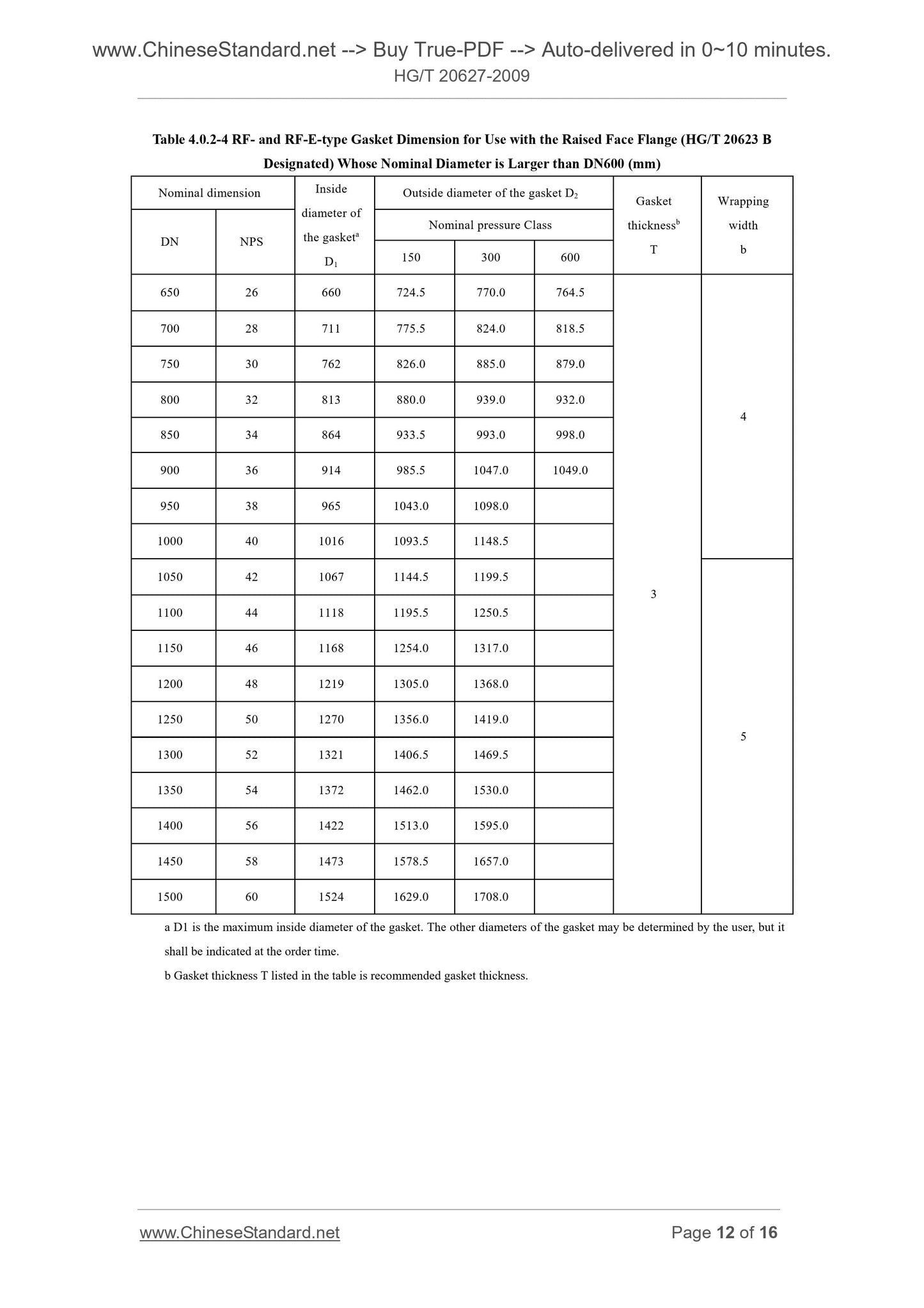 HG/T 20627-2009 Page 7