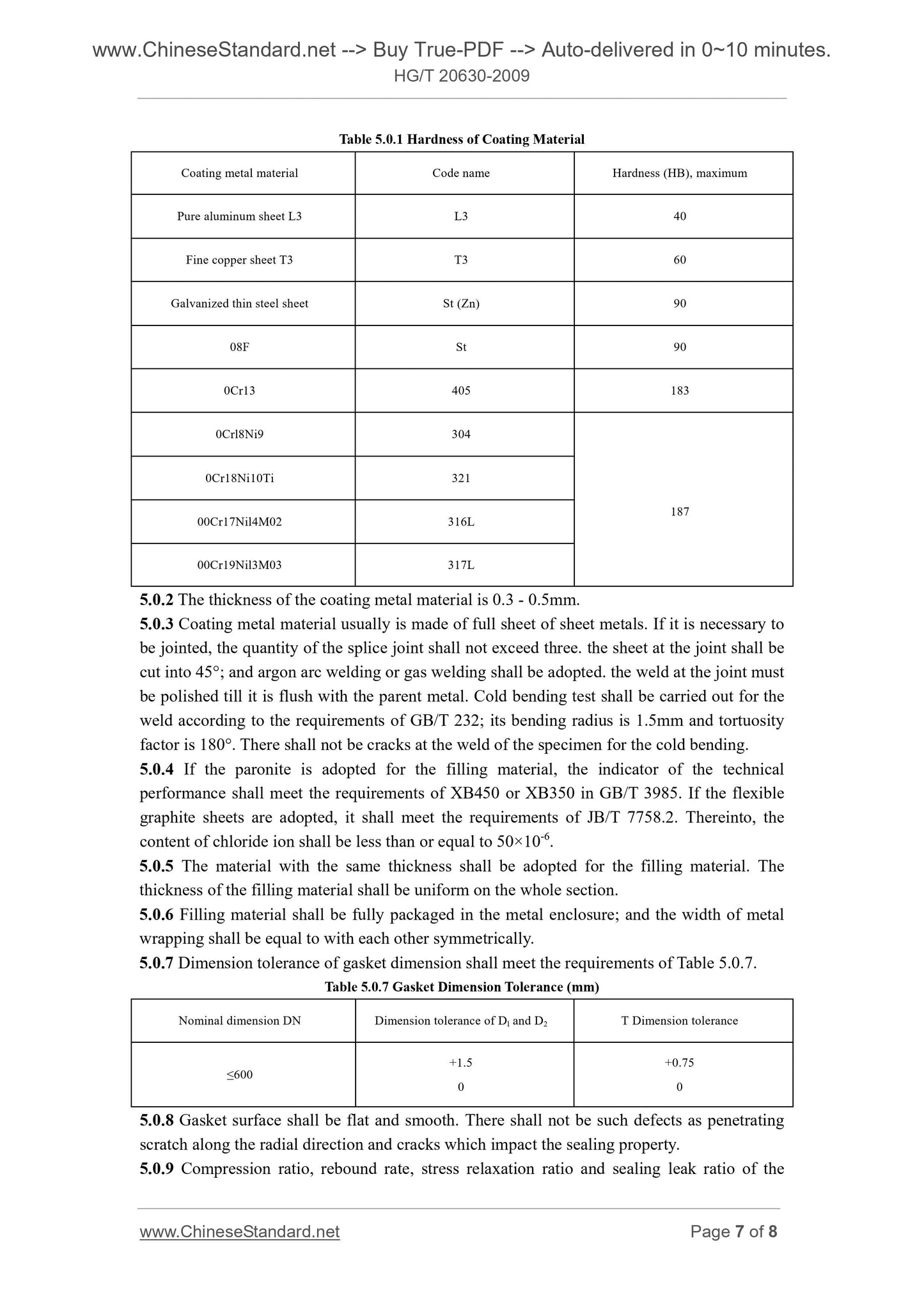 HG/T 20630-2009 Page 4