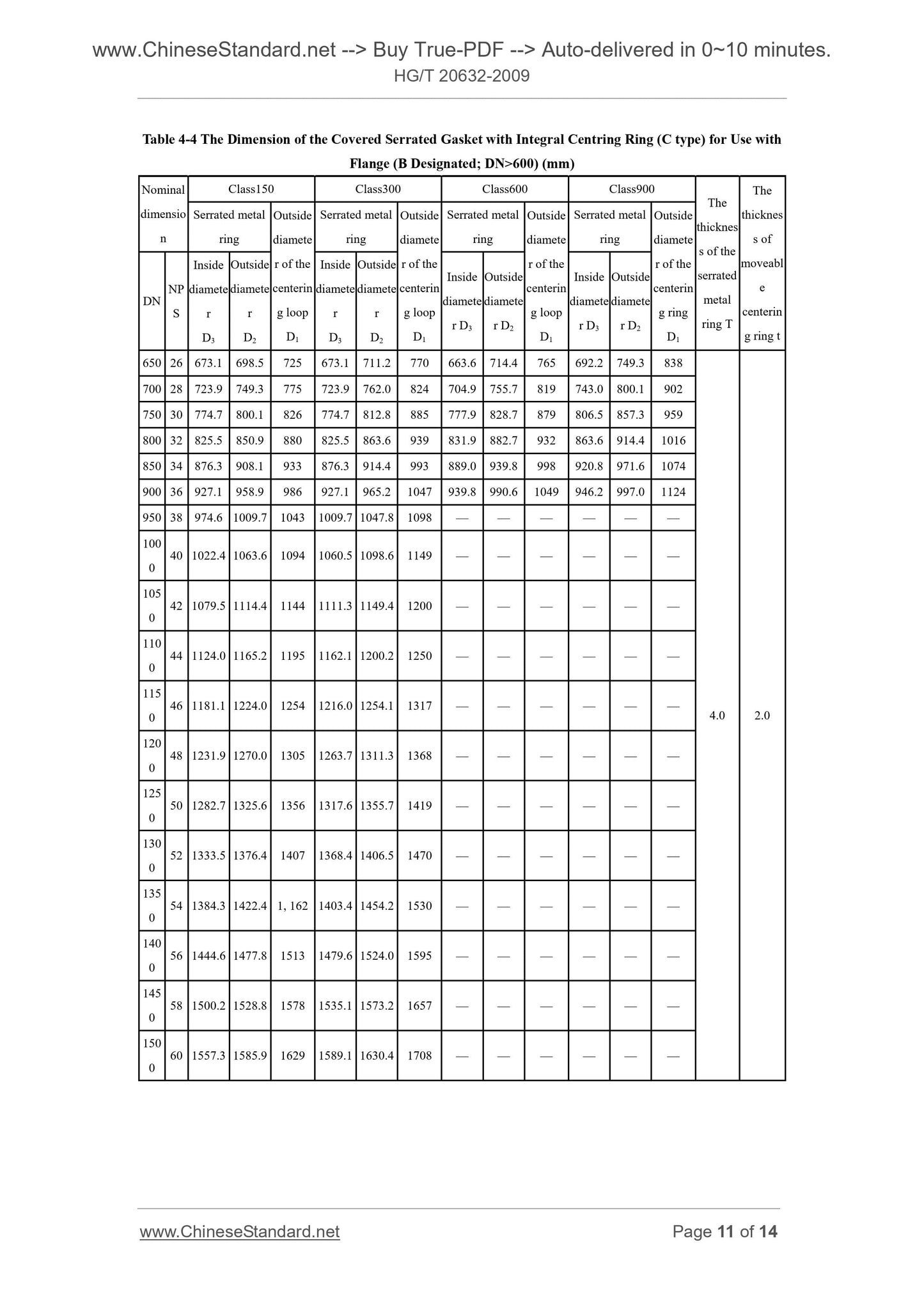 HG/T 20632-2009 Page 6