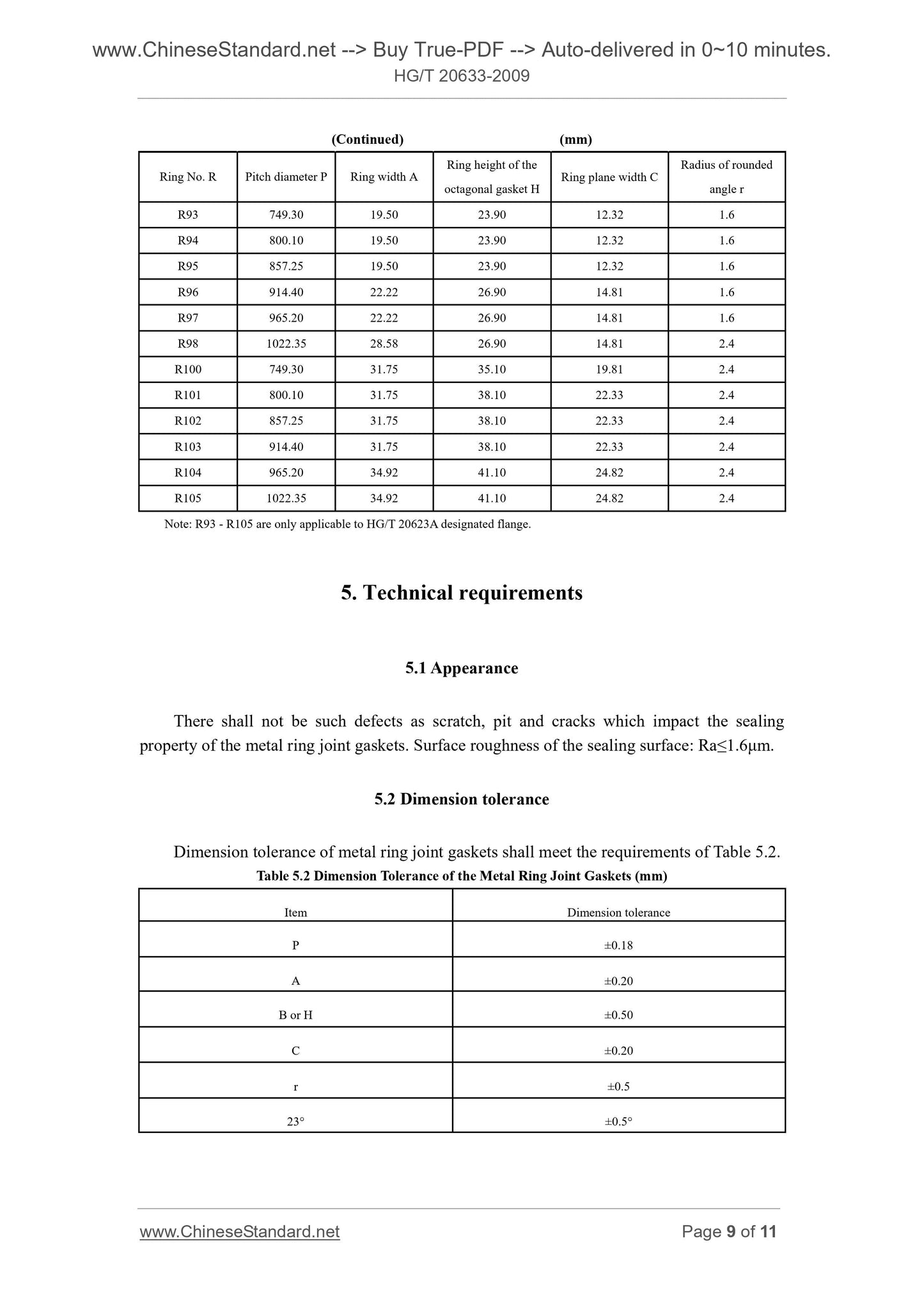 HG/T 20633-2009 Page 6