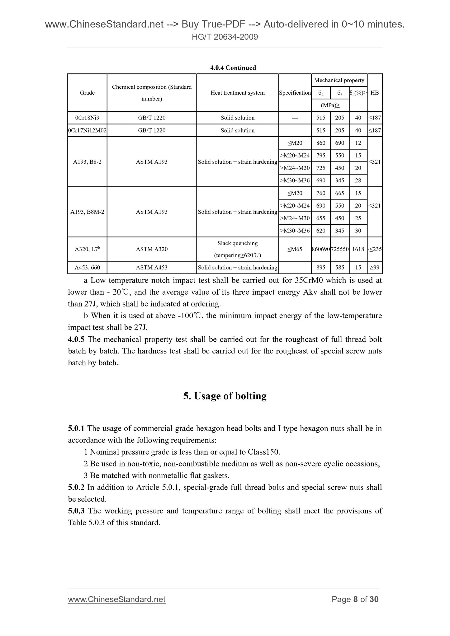 HG/T 20634-2009 Page 4