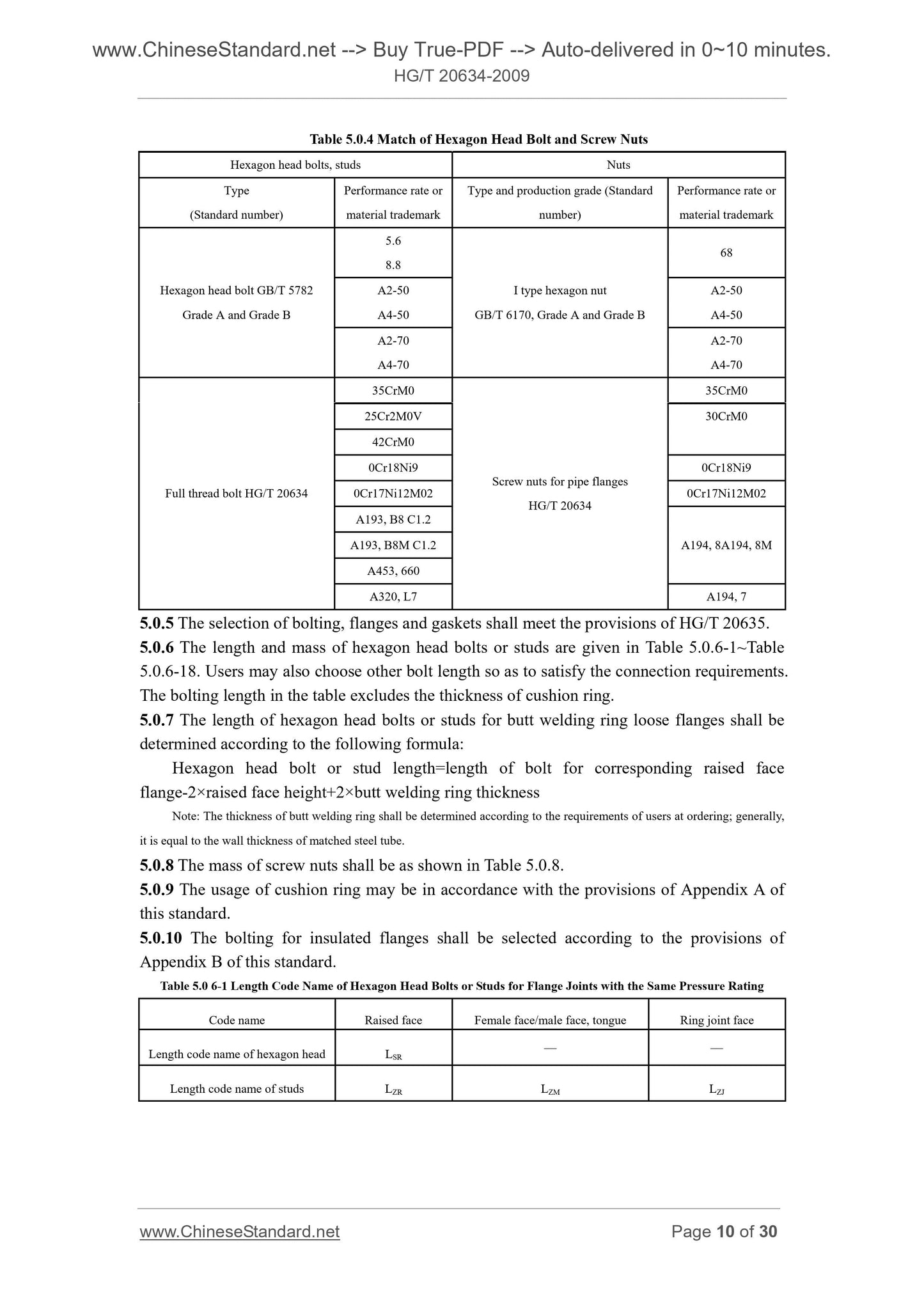 HG/T 20634-2009 Page 5